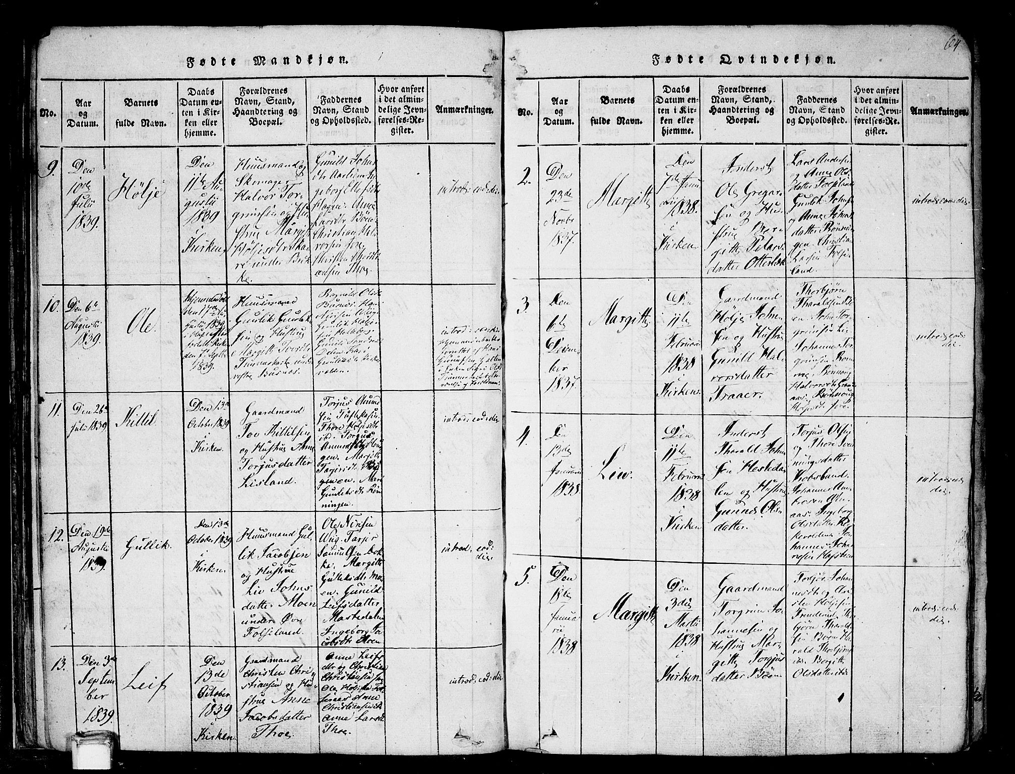 Gransherad kirkebøker, SAKO/A-267/F/Fa/L0001: Parish register (official) no. I 1, 1815-1843, p. 64