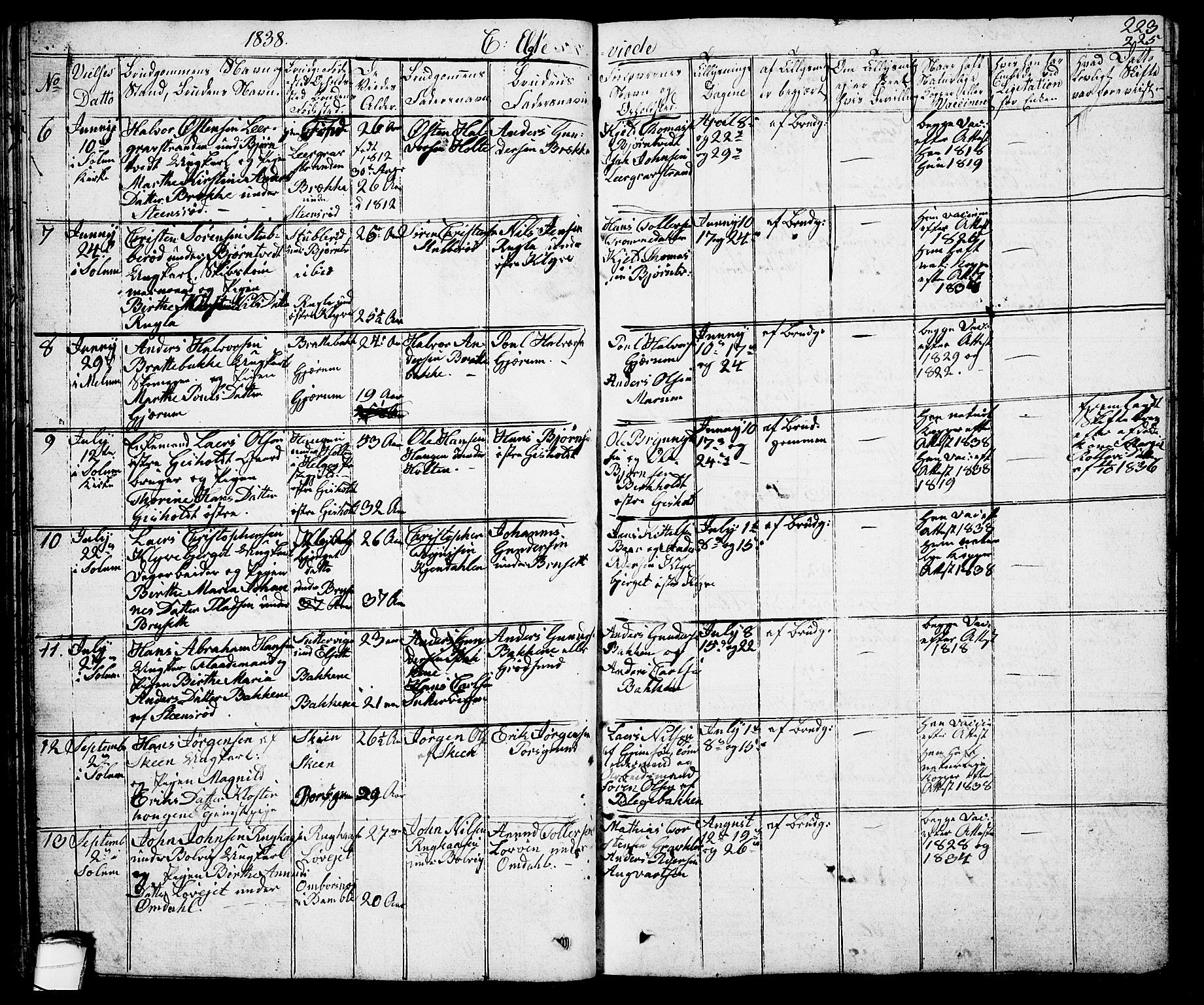 Solum kirkebøker, AV/SAKO-A-306/G/Ga/L0002: Parish register (copy) no. I 2, 1834-1848, p. 223