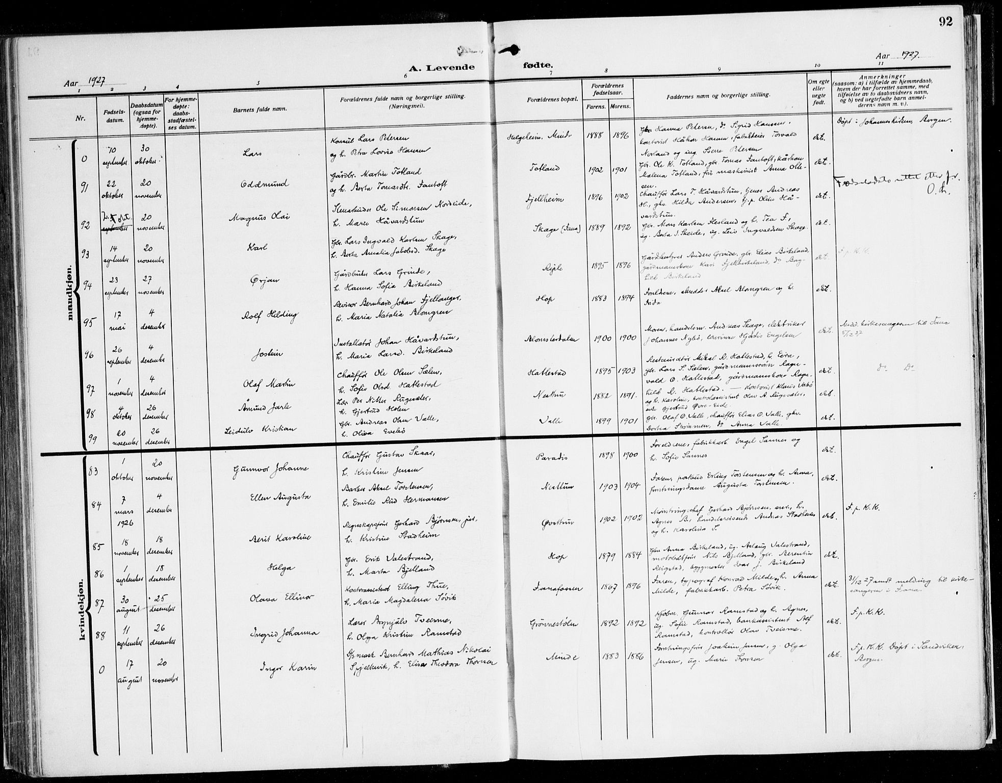 Fana Sokneprestembete, AV/SAB-A-75101/H/Haa/Haaj/L0001: Parish register (official) no. J 1, 1921-1935, p. 92