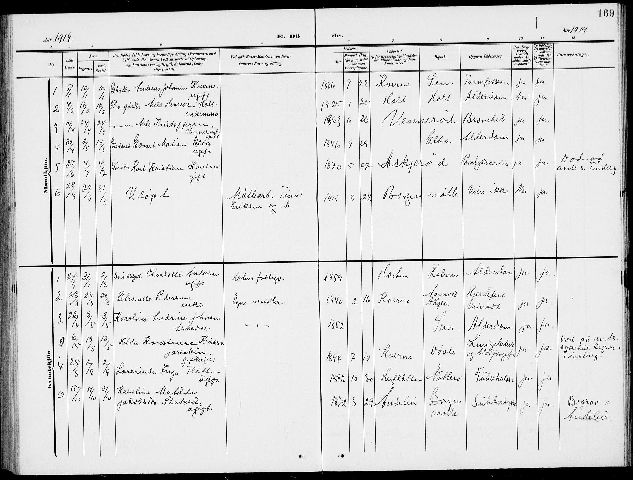 Stokke kirkebøker, AV/SAKO-A-320/G/Gc/L0001: Parish register (copy) no. III 1, 1904-1935, p. 169