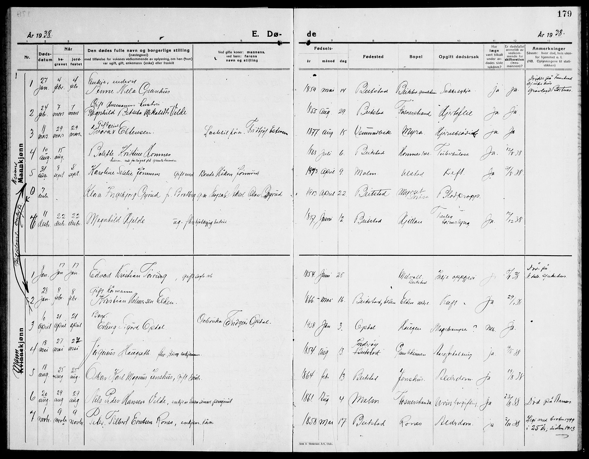 Ministerialprotokoller, klokkerbøker og fødselsregistre - Nord-Trøndelag, SAT/A-1458/741/L0403: Parish register (copy) no. 741C04, 1925-1944, p. 179