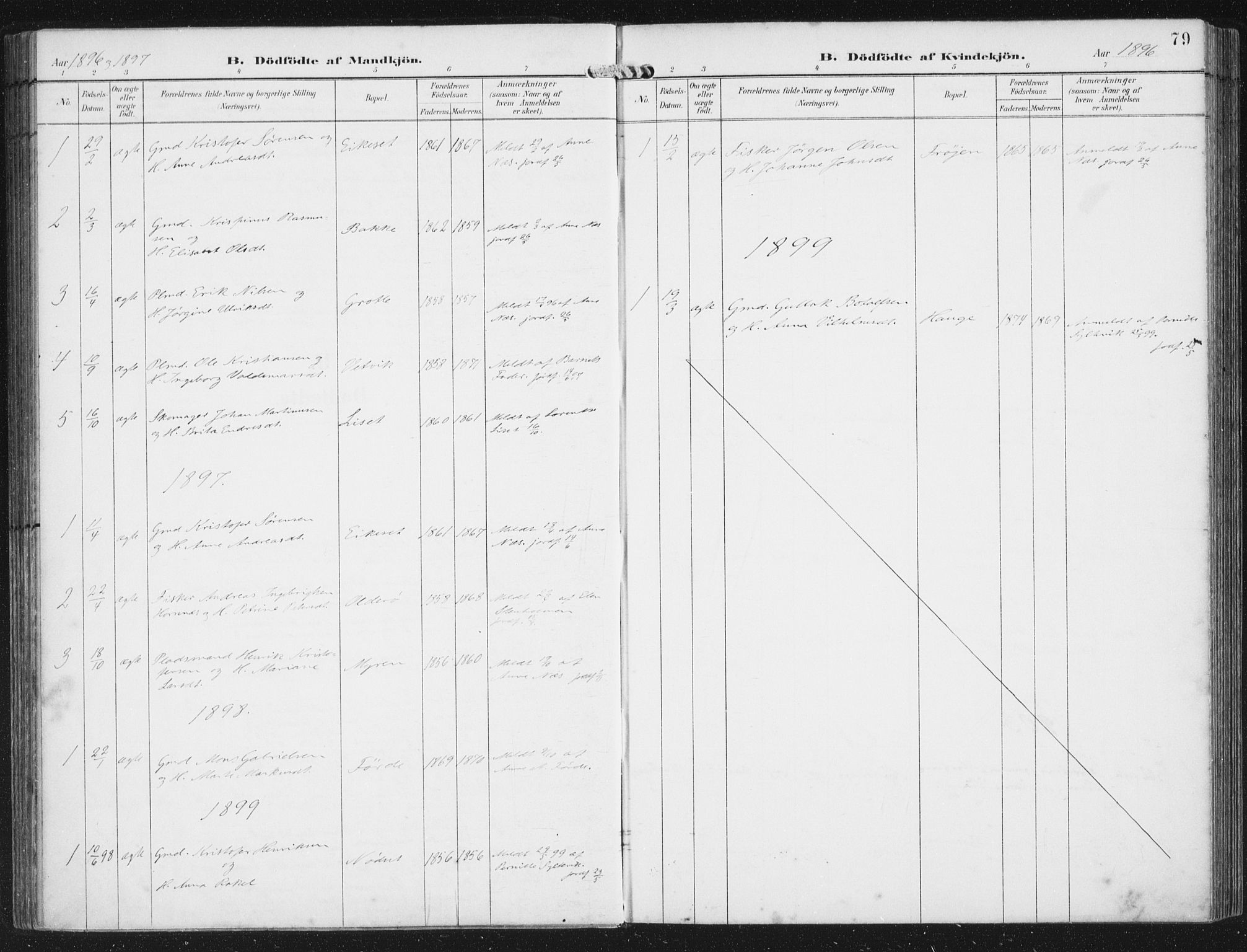 Bremanger sokneprestembete, AV/SAB-A-82201/H/Haa/Haab/L0002: Parish register (official) no. B  2, 1896-1908, p. 79