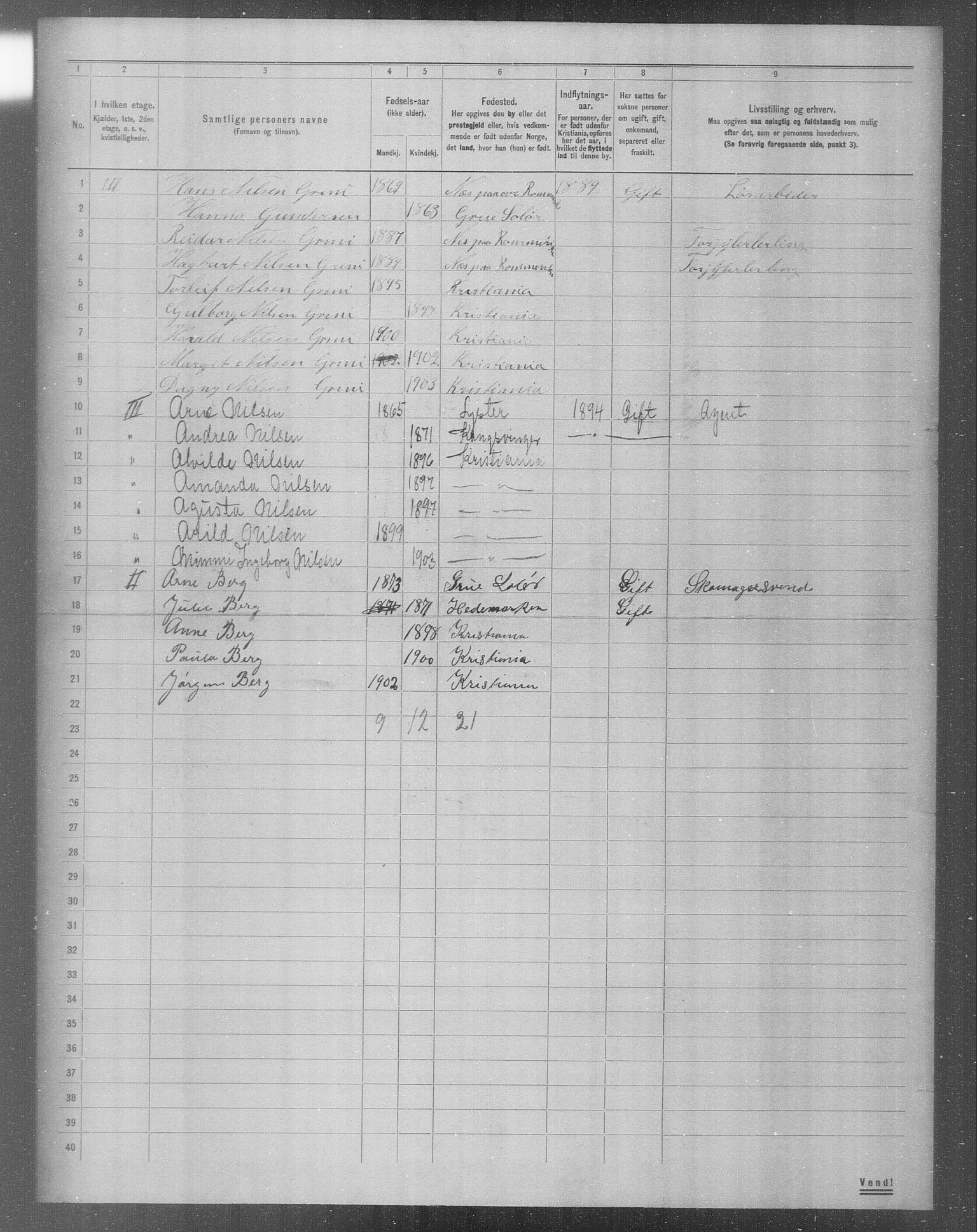 OBA, Municipal Census 1904 for Kristiania, 1904, p. 13255