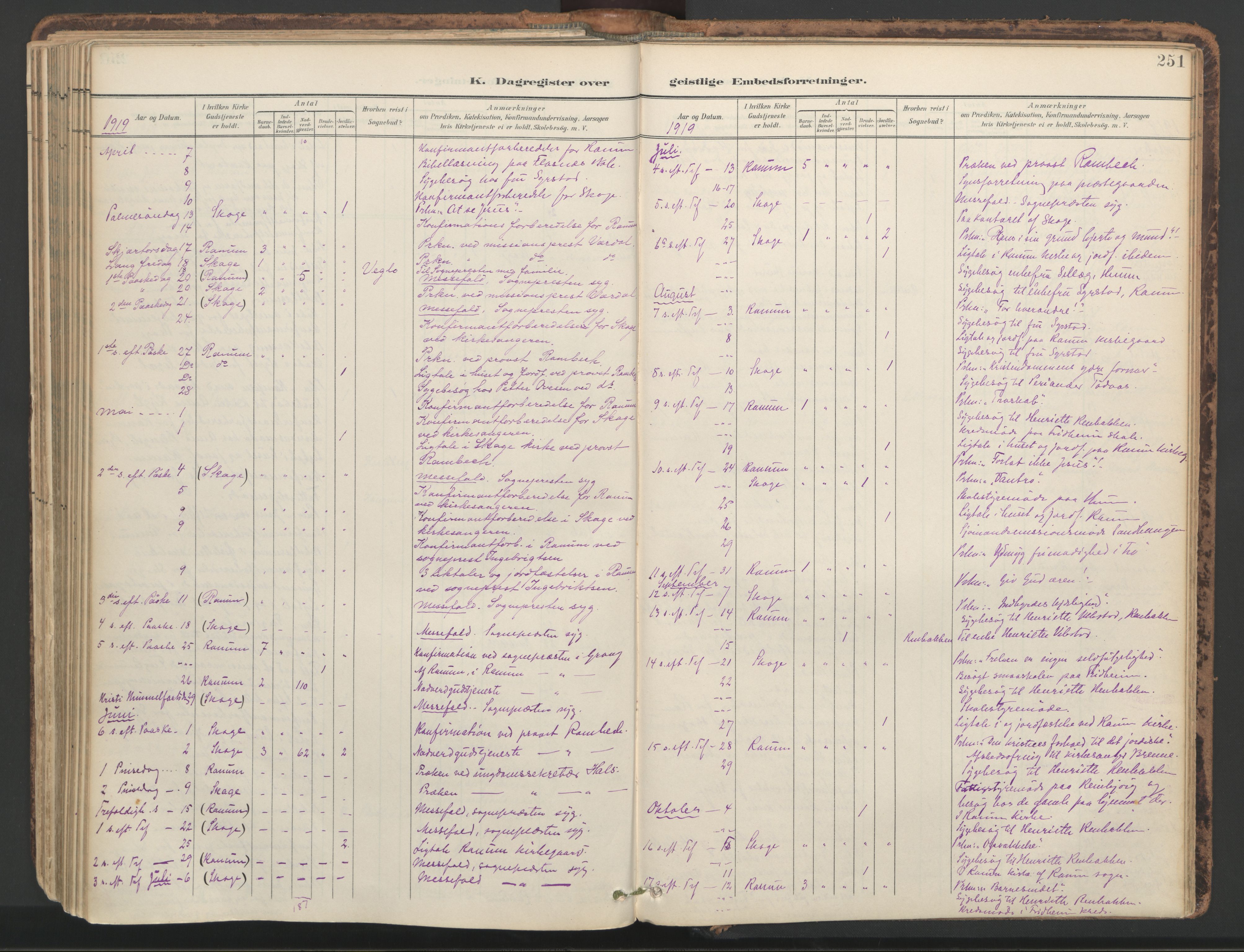 Ministerialprotokoller, klokkerbøker og fødselsregistre - Nord-Trøndelag, AV/SAT-A-1458/764/L0556: Parish register (official) no. 764A11, 1897-1924, p. 251