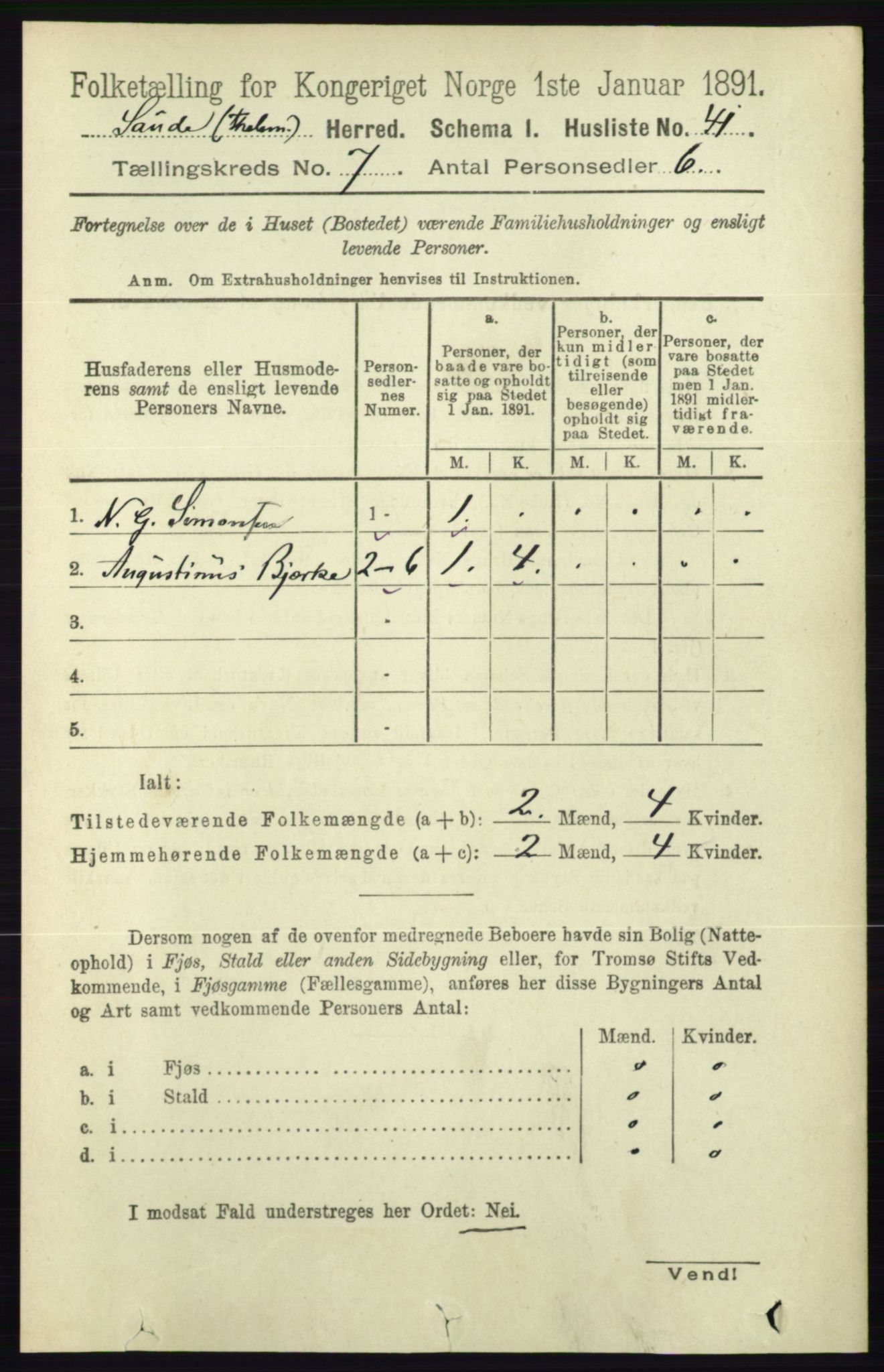 RA, 1891 census for 0822 Sauherad, 1891, p. 2024