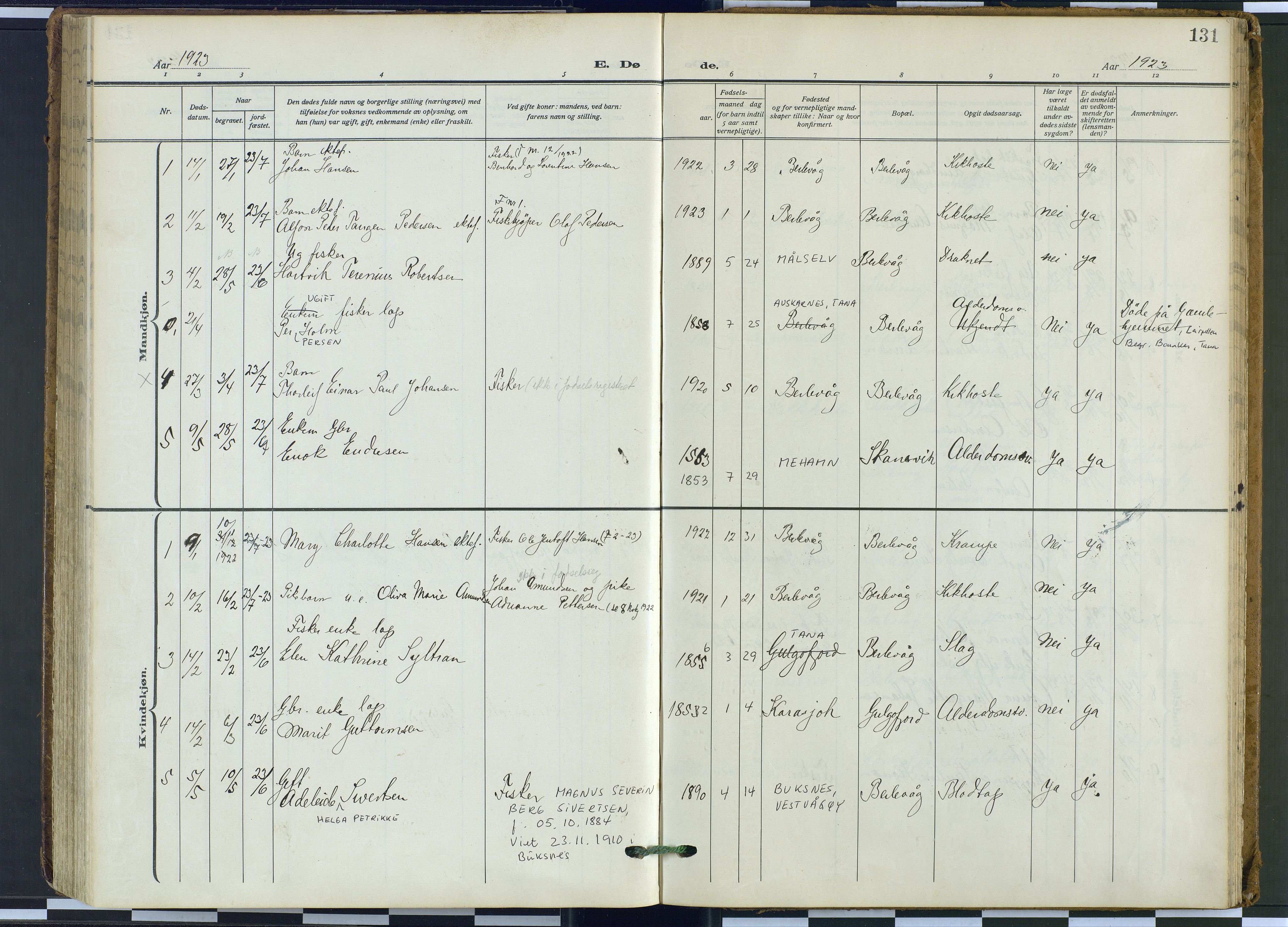 Tana sokneprestkontor, SATØ/S-1334/H/Ha: Parish register (official) no. 9, 1914-1930, p. 131