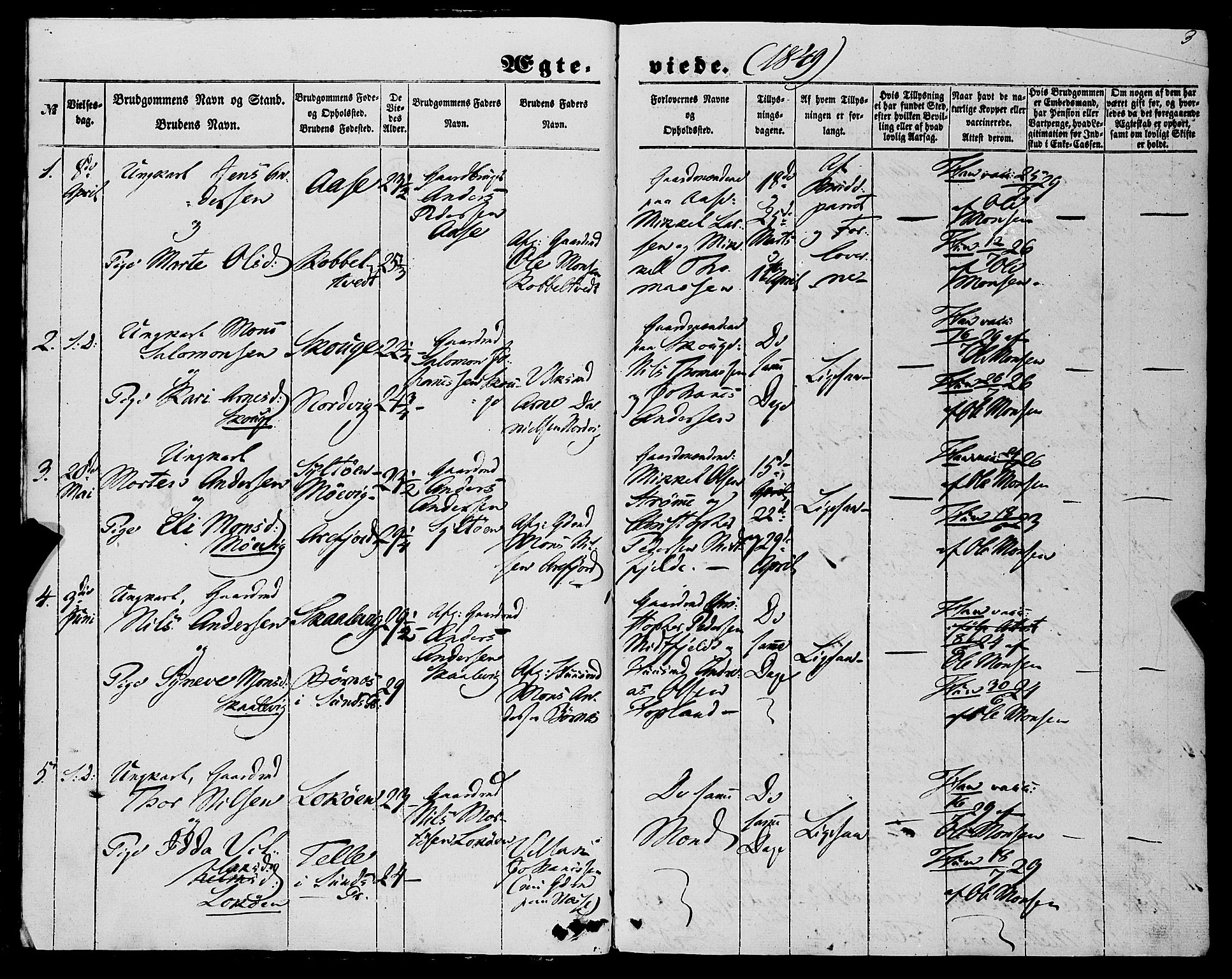 Fjell sokneprestembete, SAB/A-75301/H/Haa: Parish register (official) no. A 6, 1849-1877, p. 2