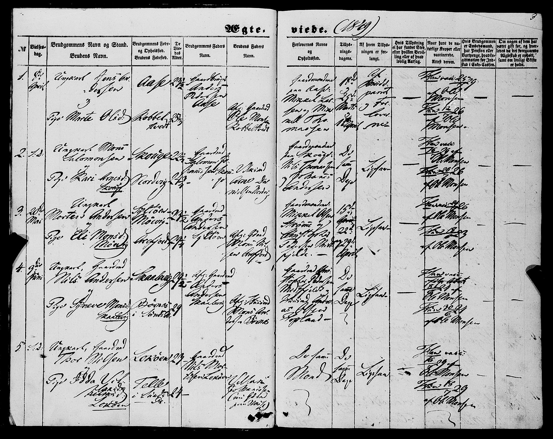 Fjell sokneprestembete, AV/SAB-A-75301/H/Haa: Parish register (official) no. A 6, 1849-1877, p. 2