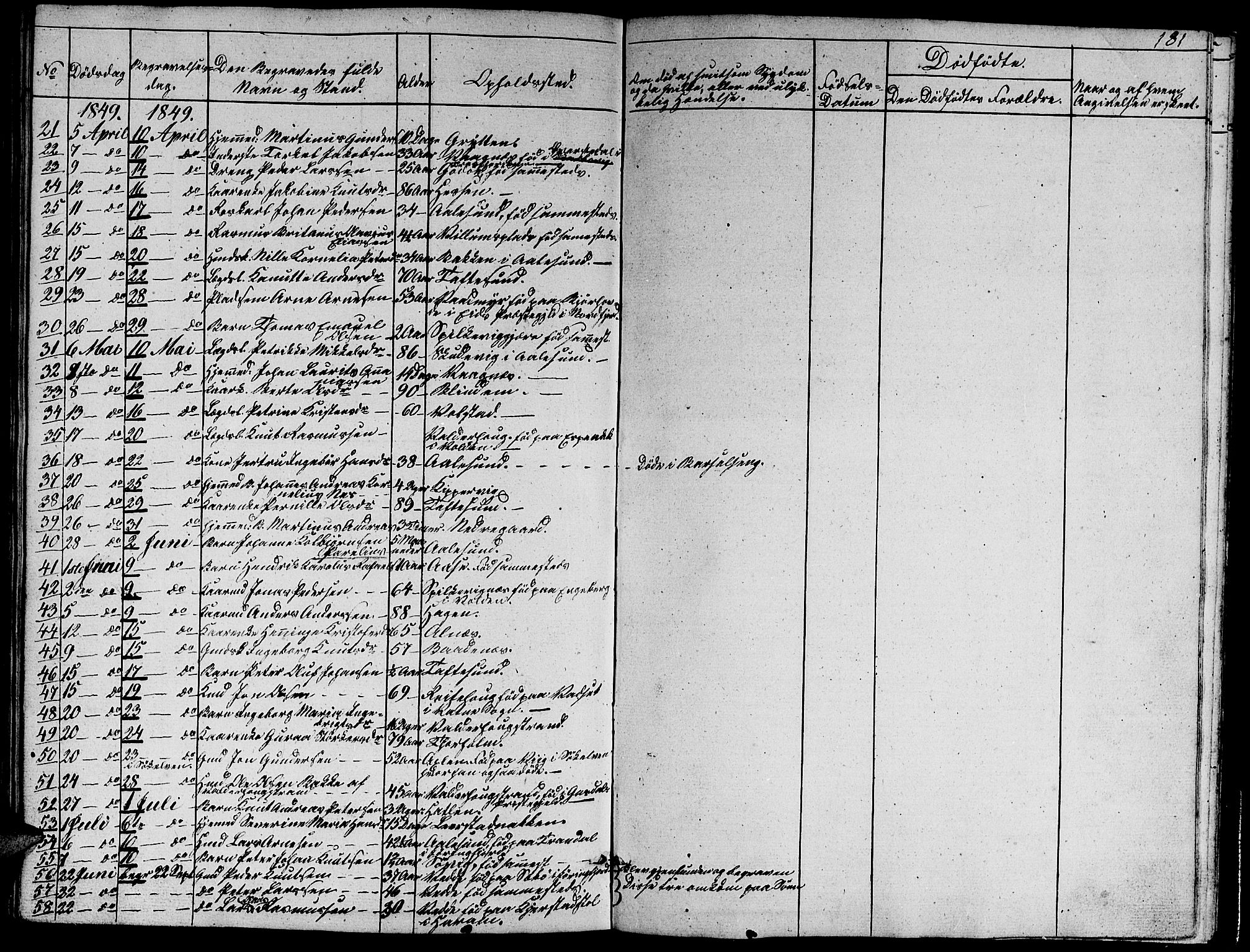 Ministerialprotokoller, klokkerbøker og fødselsregistre - Møre og Romsdal, SAT/A-1454/528/L0426: Parish register (copy) no. 528C07, 1844-1854, p. 181