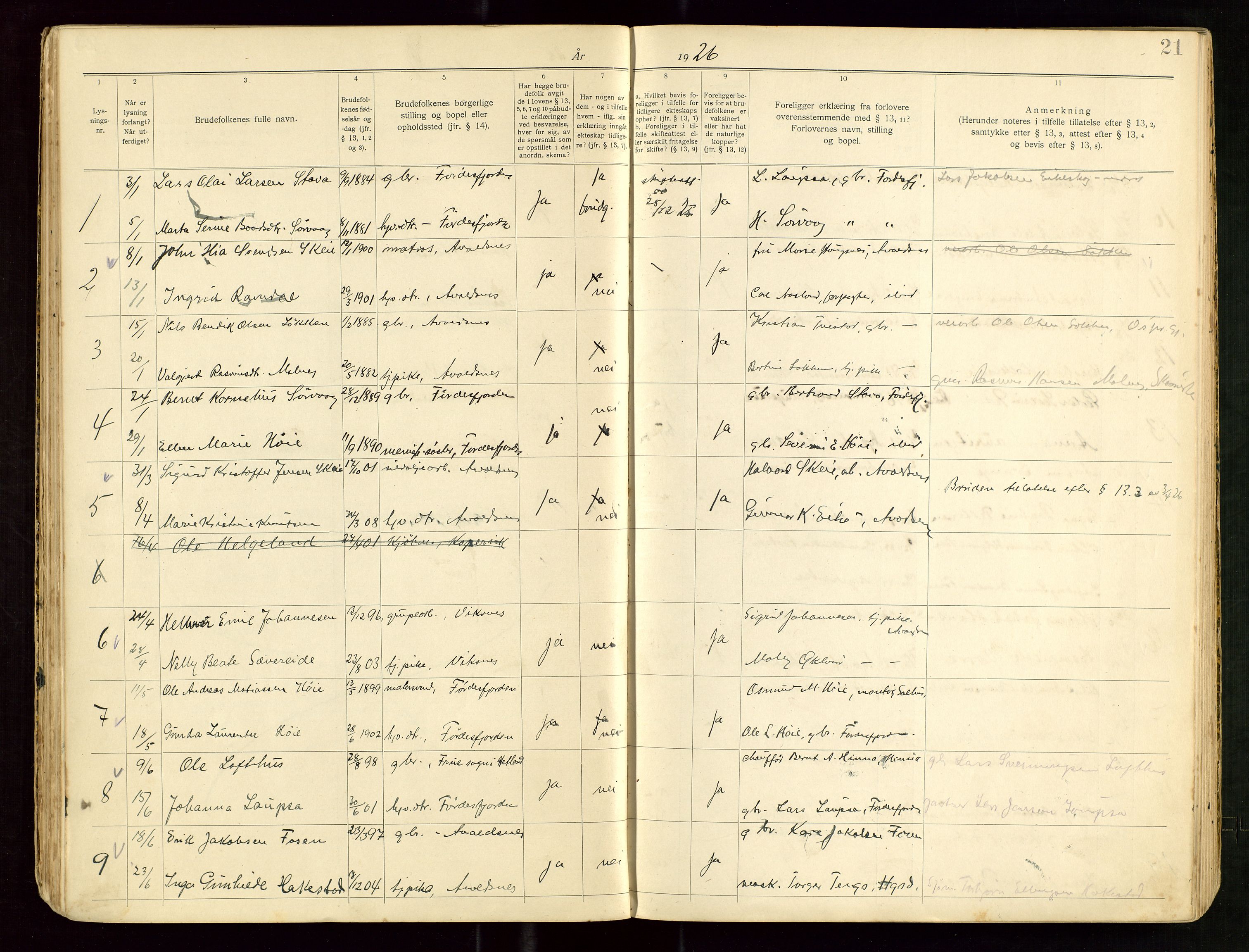 Banns register no. 5, 1919-1952, p. 21