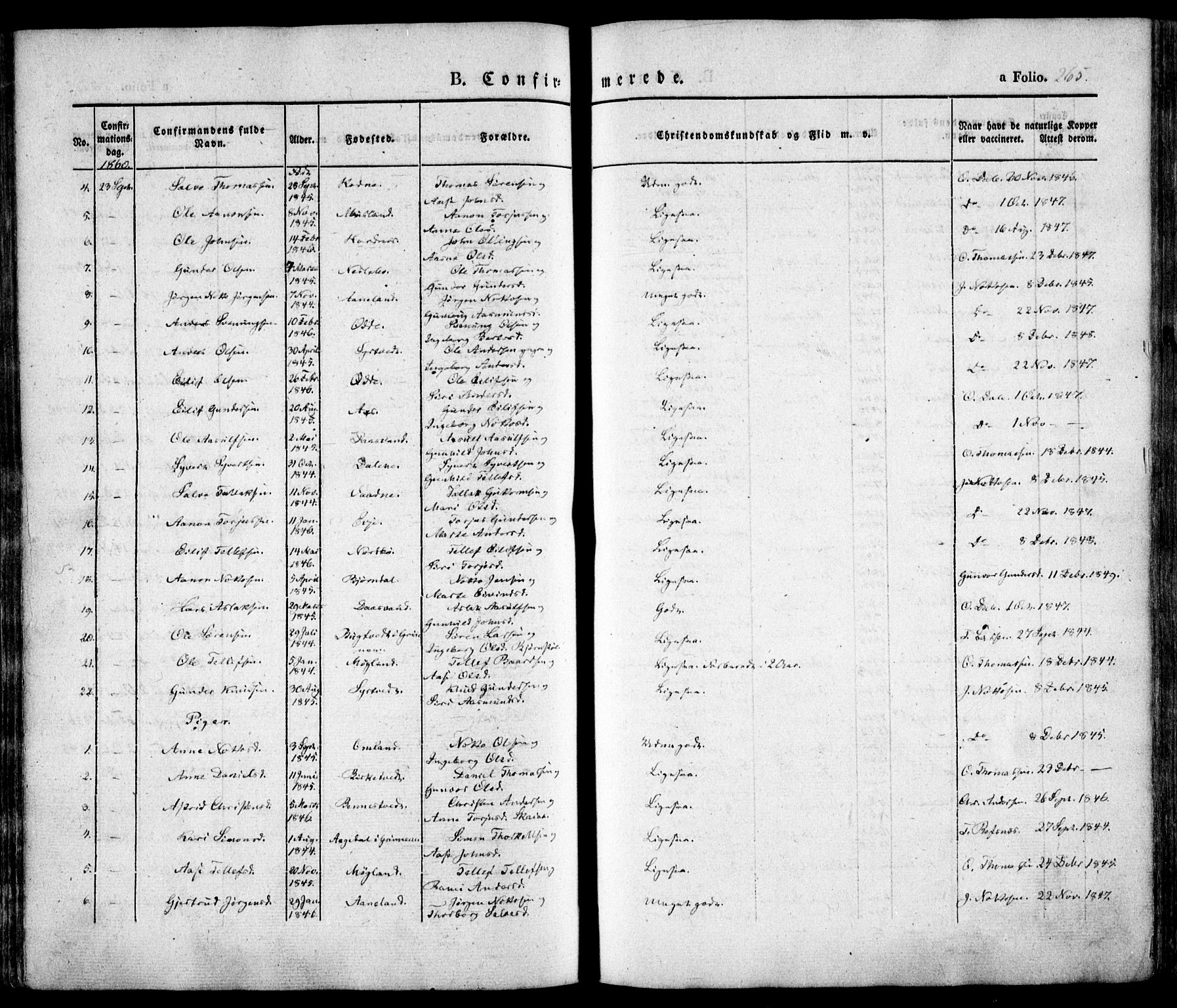 Evje sokneprestkontor, AV/SAK-1111-0008/F/Fa/Faa/L0005: Parish register (official) no. A 5, 1843-1865, p. 265