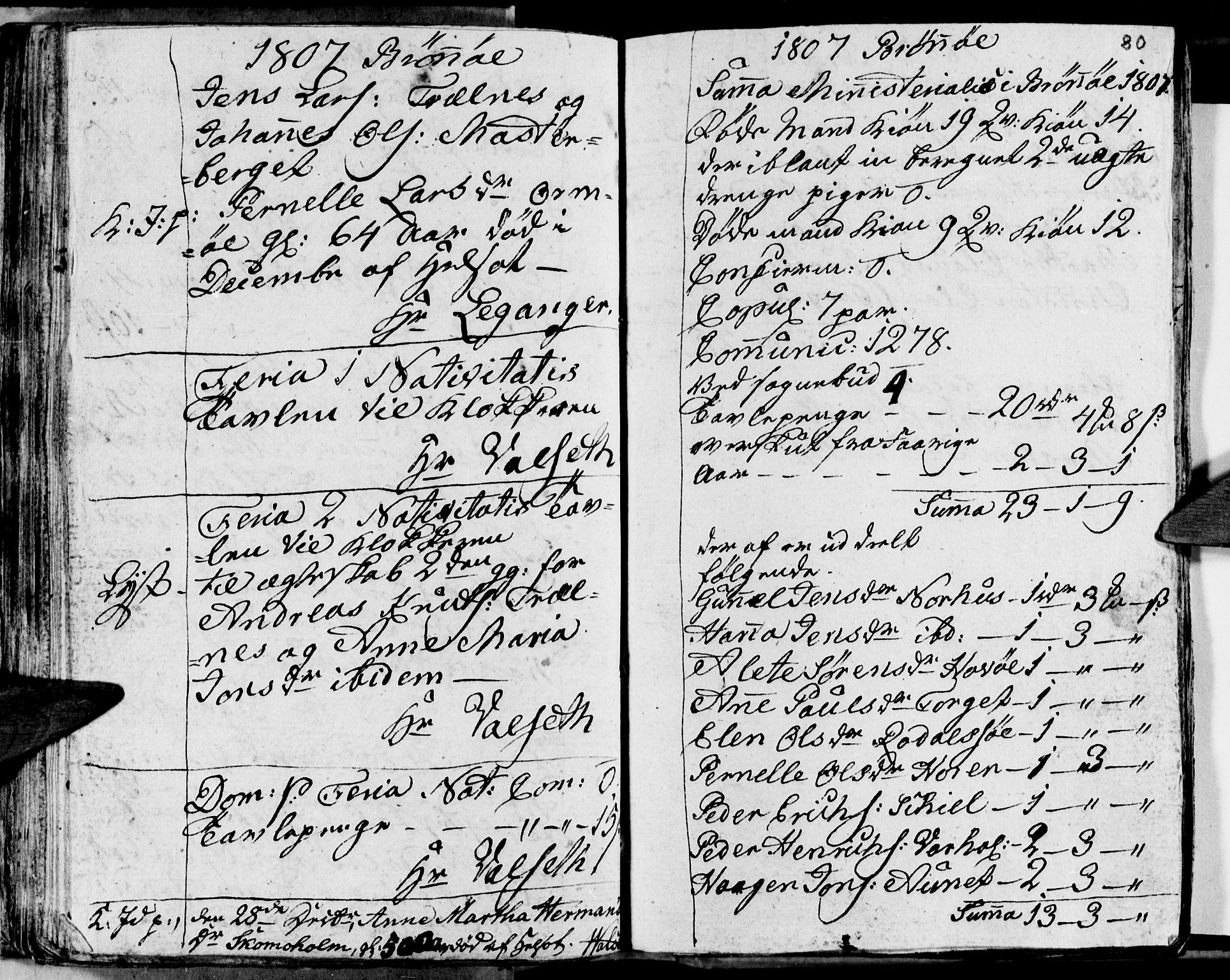 Ministerialprotokoller, klokkerbøker og fødselsregistre - Nordland, AV/SAT-A-1459/813/L0209: Parish register (copy) no. 813C01, 1803-1821, p. 80