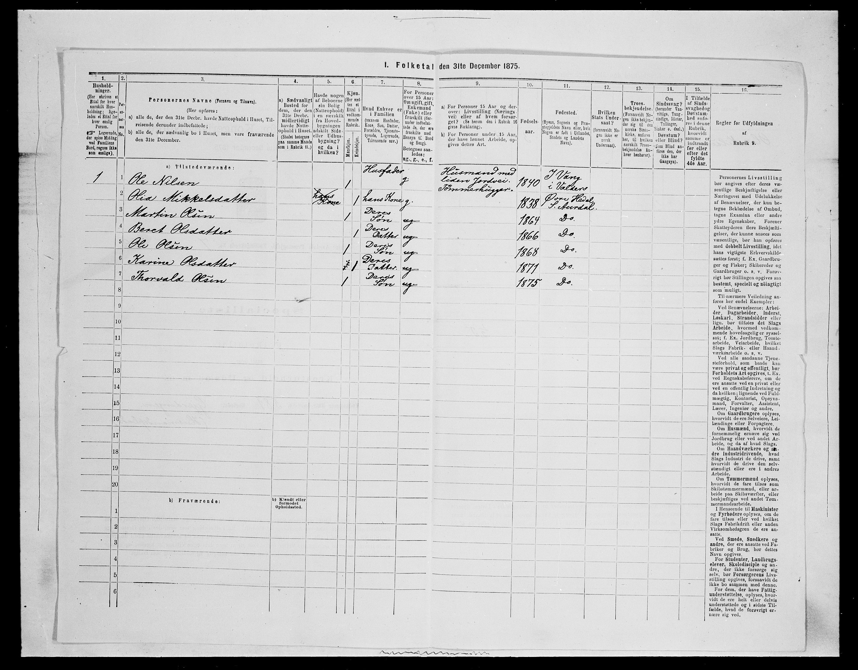 SAH, 1875 census for 0540P Sør-Aurdal, 1875, p. 1287