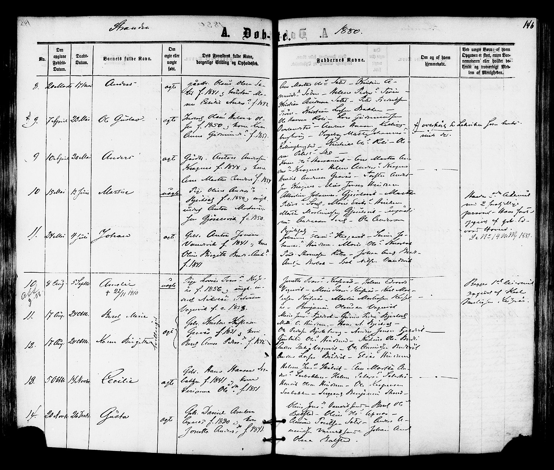 Ministerialprotokoller, klokkerbøker og fødselsregistre - Nord-Trøndelag, AV/SAT-A-1458/701/L0009: Parish register (official) no. 701A09 /2, 1864-1882, p. 146