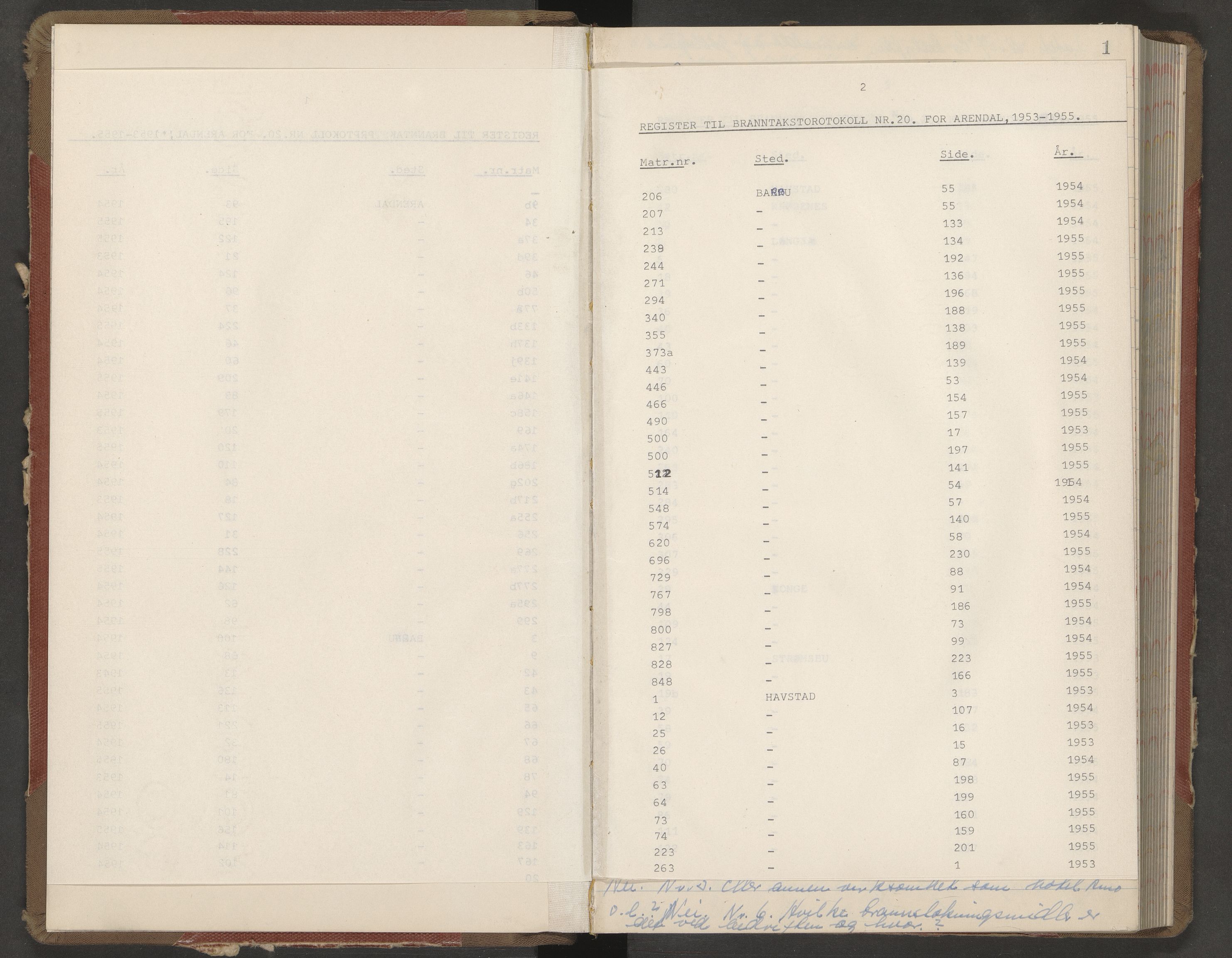 Norges Brannkasse Arendal, AV/SAK-2241-0002/F/Fa/L0037: Branntakstprotokoll nr. 35 med matrikkelnummerregister, 1953-1955