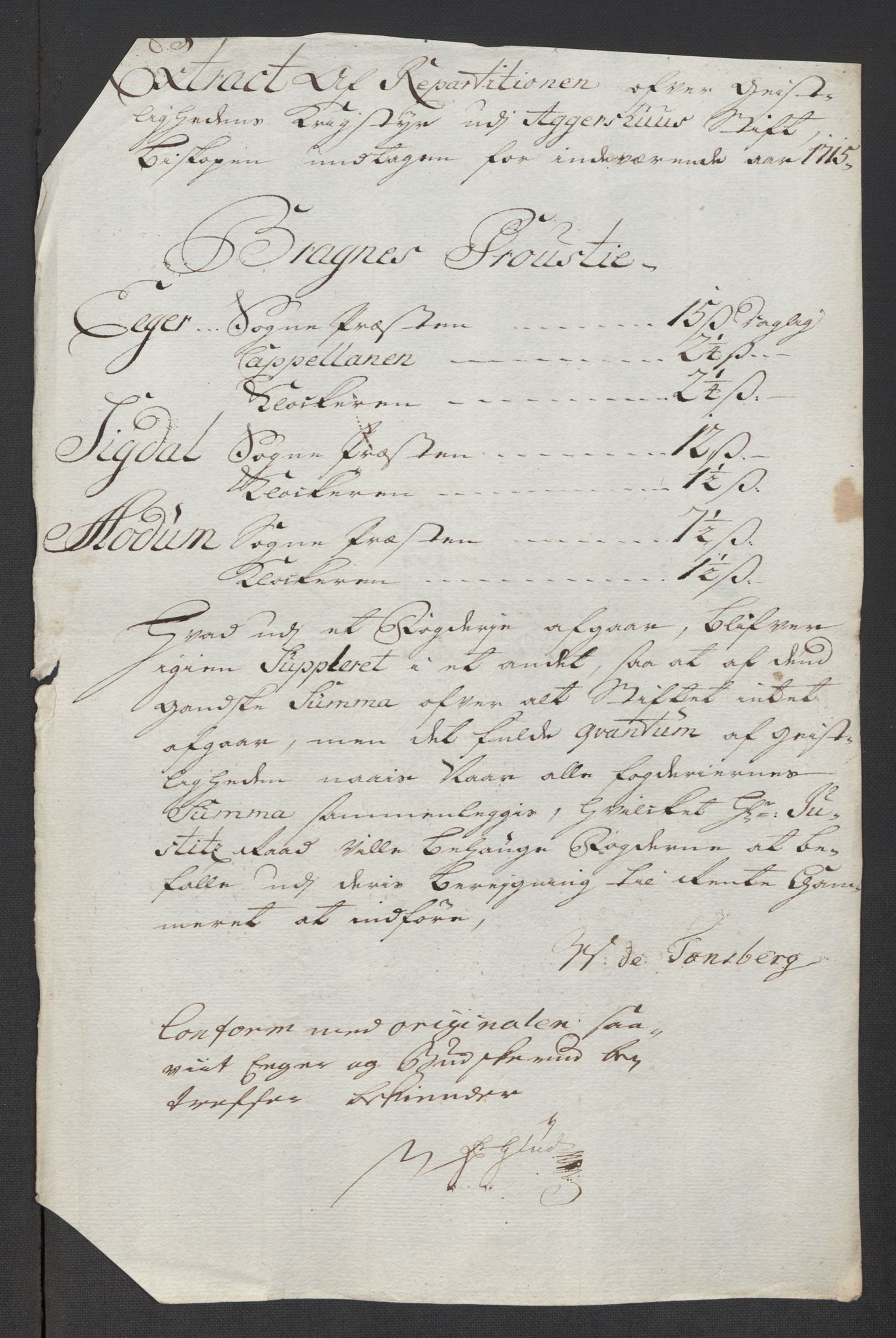 Rentekammeret inntil 1814, Reviderte regnskaper, Fogderegnskap, RA/EA-4092/R31/L1710: Fogderegnskap Hurum, Røyken, Eiker, Lier og Buskerud, 1715-1716, p. 88