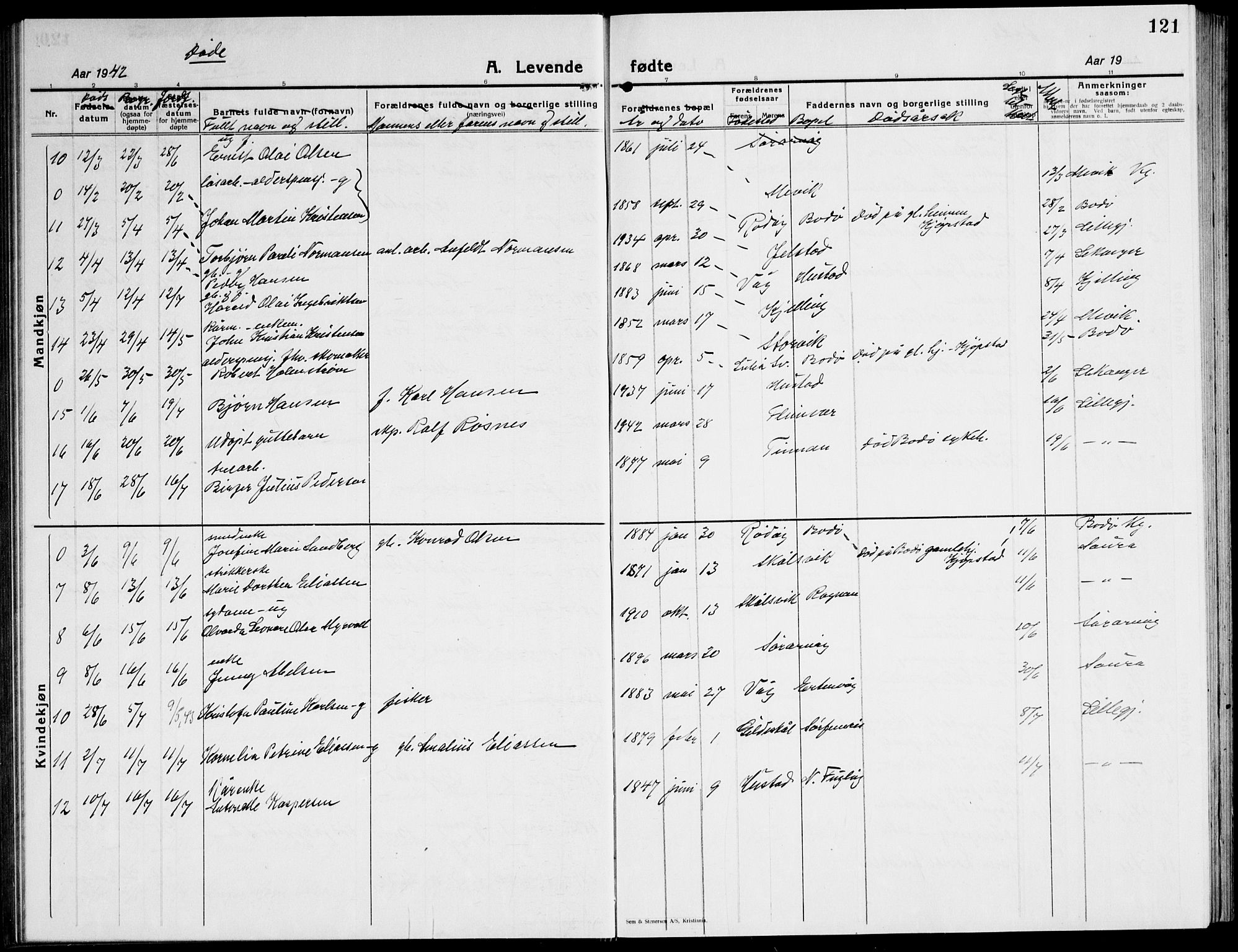 Ministerialprotokoller, klokkerbøker og fødselsregistre - Nordland, AV/SAT-A-1459/805/L0111: Parish register (copy) no. 805C07, 1925-1943, p. 121