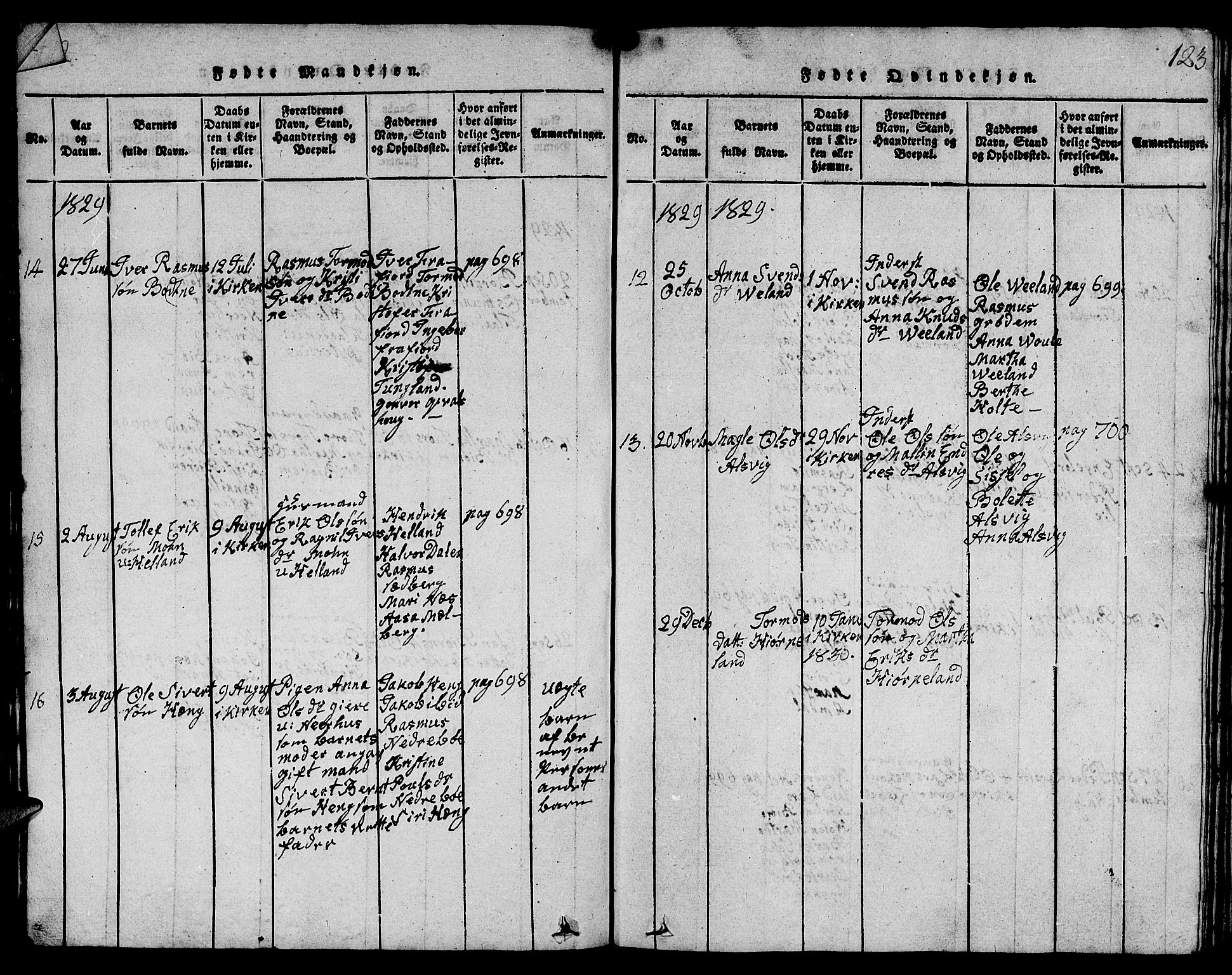 Strand sokneprestkontor, AV/SAST-A-101828/H/Ha/Hab/L0001: Parish register (copy) no. B 1, 1816-1854, p. 122-123