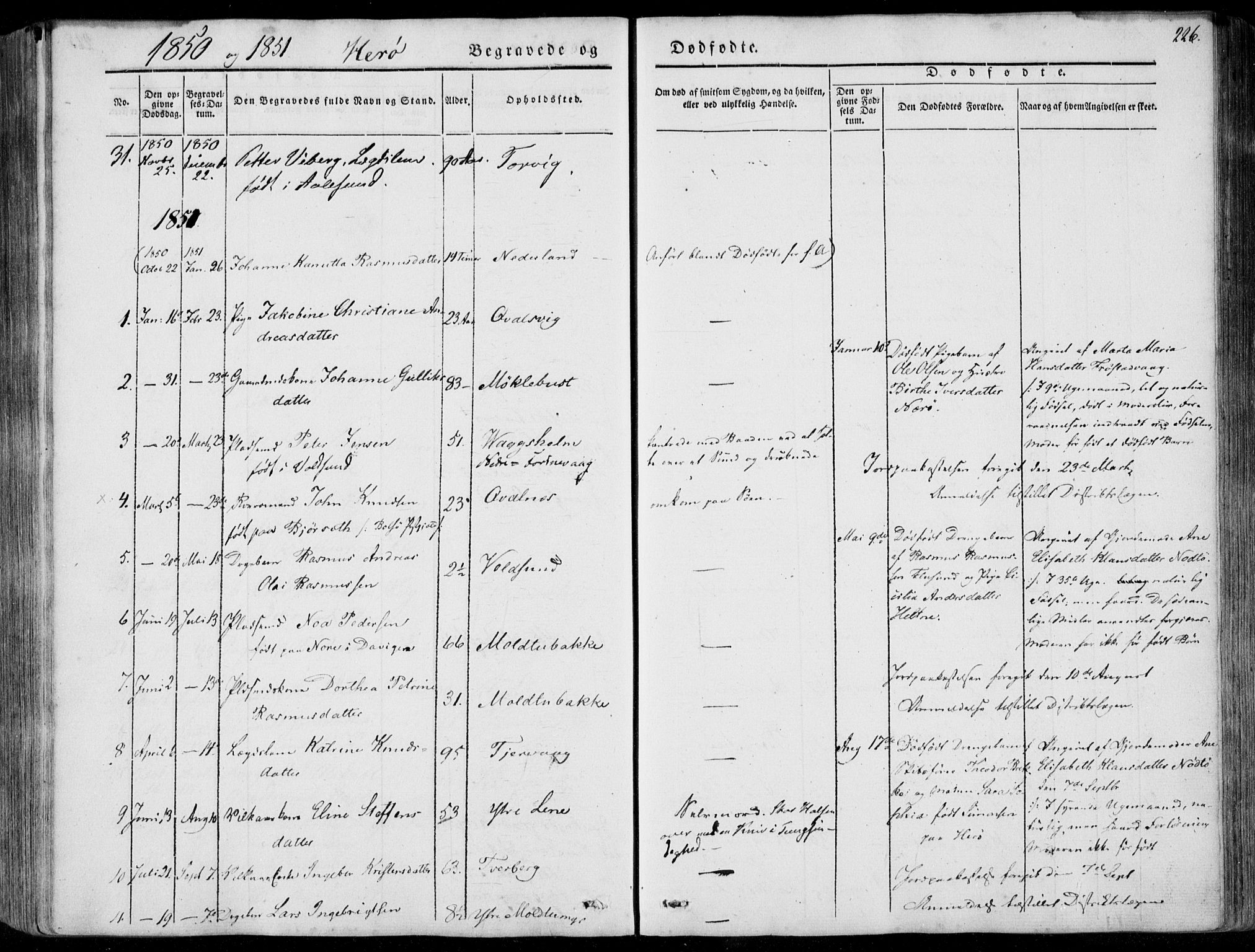 Ministerialprotokoller, klokkerbøker og fødselsregistre - Møre og Romsdal, AV/SAT-A-1454/507/L0070: Parish register (official) no. 507A05, 1842-1873, p. 226