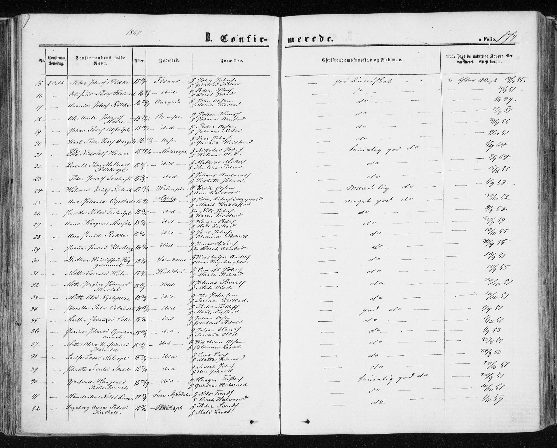 Ministerialprotokoller, klokkerbøker og fødselsregistre - Nord-Trøndelag, AV/SAT-A-1458/709/L0075: Parish register (official) no. 709A15, 1859-1870, p. 174