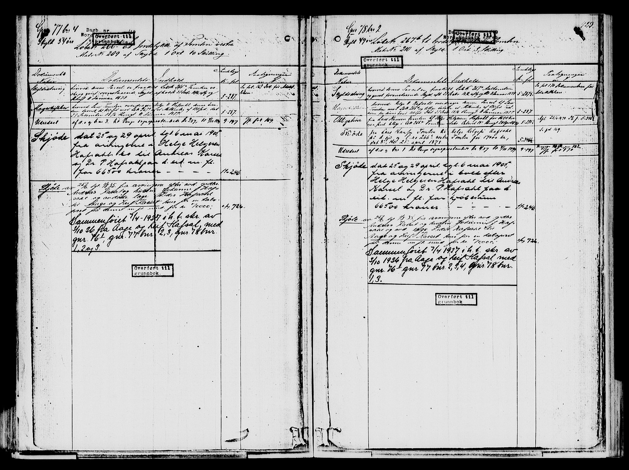 Nord-Hedmark sorenskriveri, SAH/TING-012/H/Ha/Had/Hade/L0001B: Mortgage register no. 4.1b, 1871-1940, p. 423