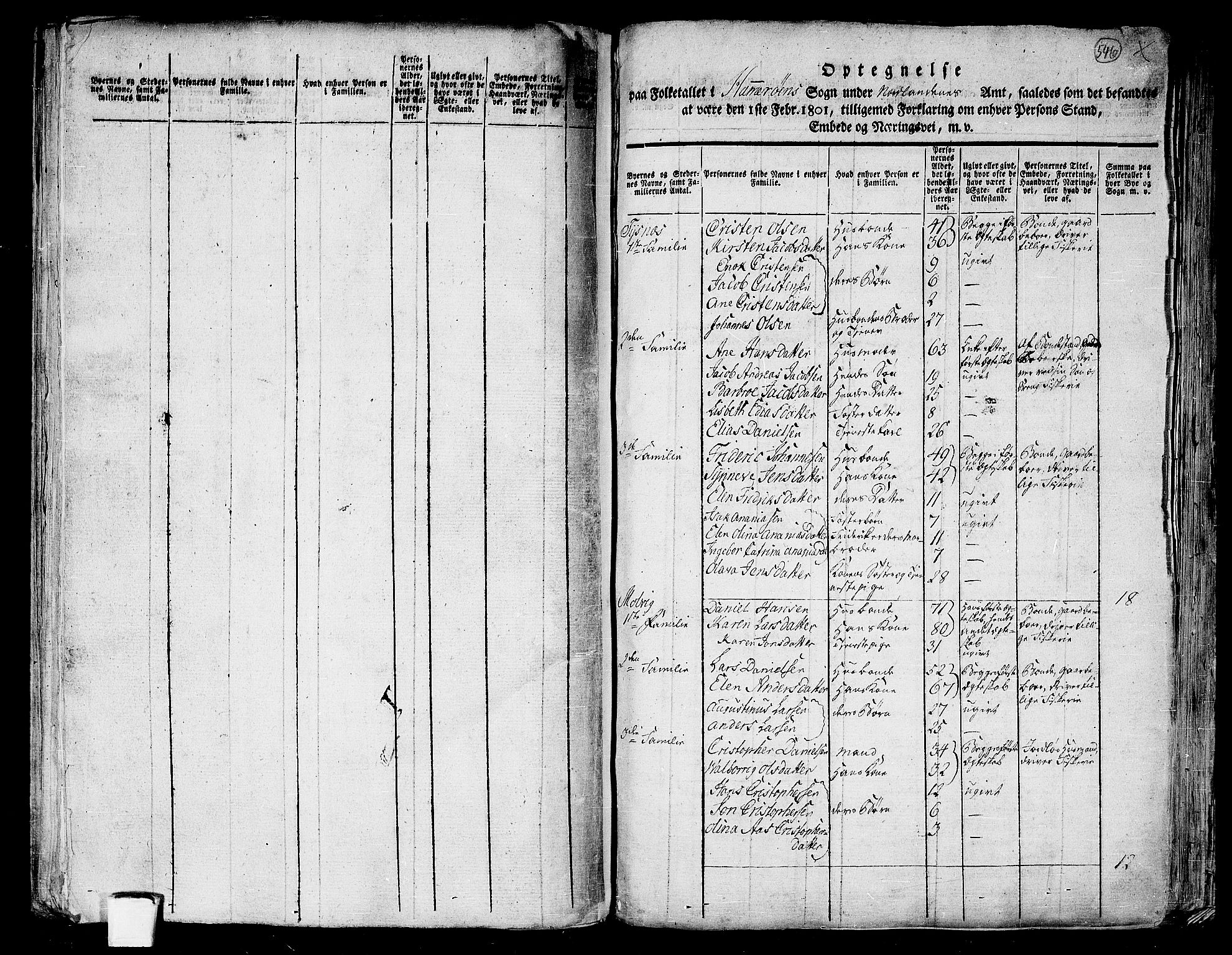 RA, 1801 census for 1848P Steigen, 1801, p. 546a