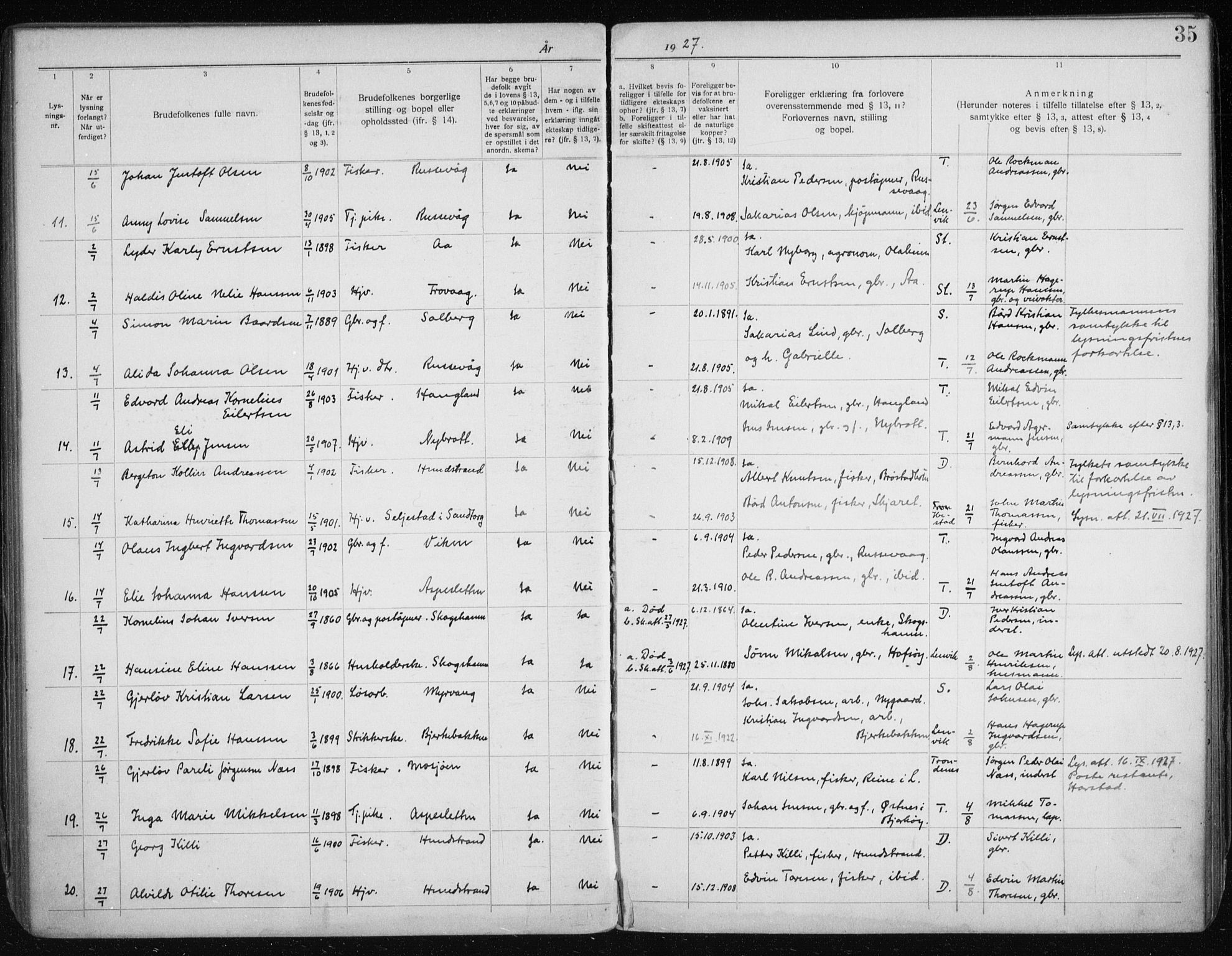 Tranøy sokneprestkontor, SATØ/S-1313/J/Jc/L0053: Banns register no. 53, 1919-1940, p. 35