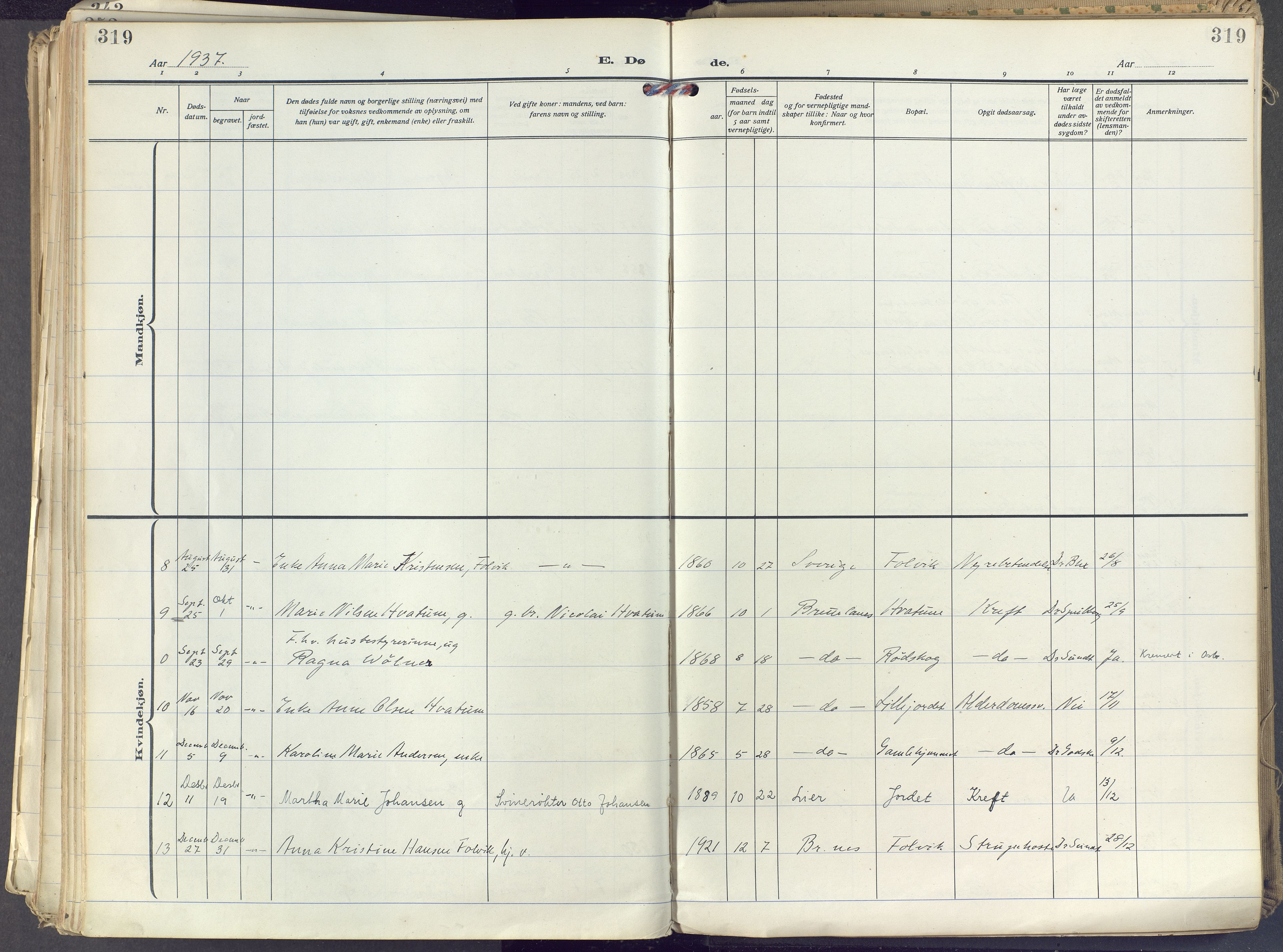 Brunlanes kirkebøker, AV/SAKO-A-342/F/Fc/L0004: Parish register (official) no. III 4, 1923-1943, p. 319