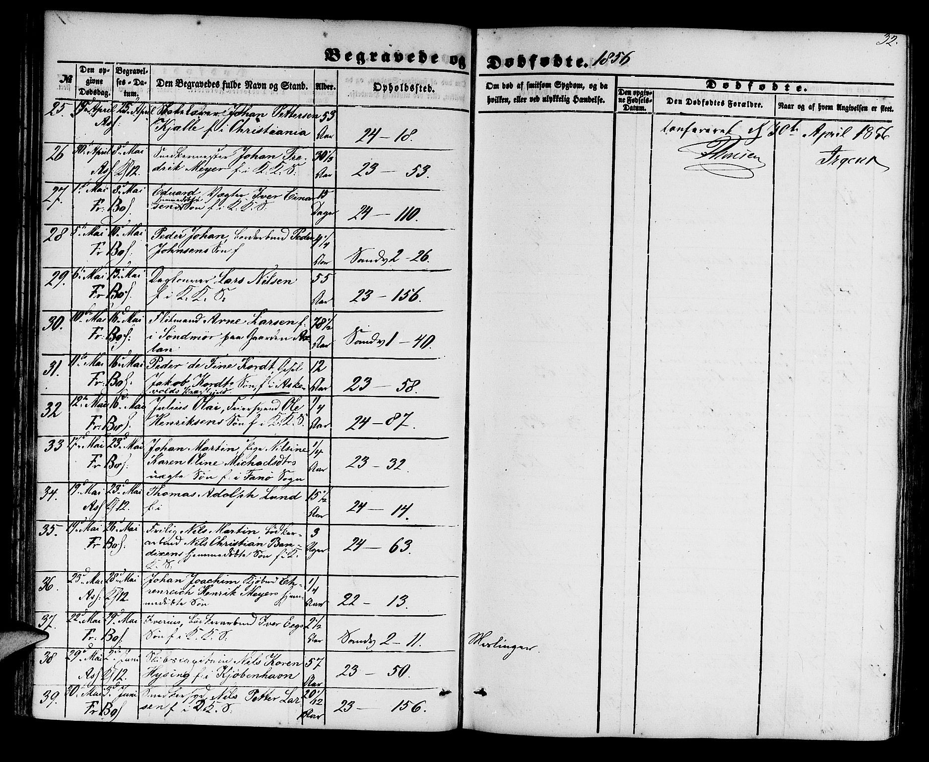 Korskirken sokneprestembete, AV/SAB-A-76101/H/Hab: Parish register (copy) no. E 2, 1851-1871, p. 32