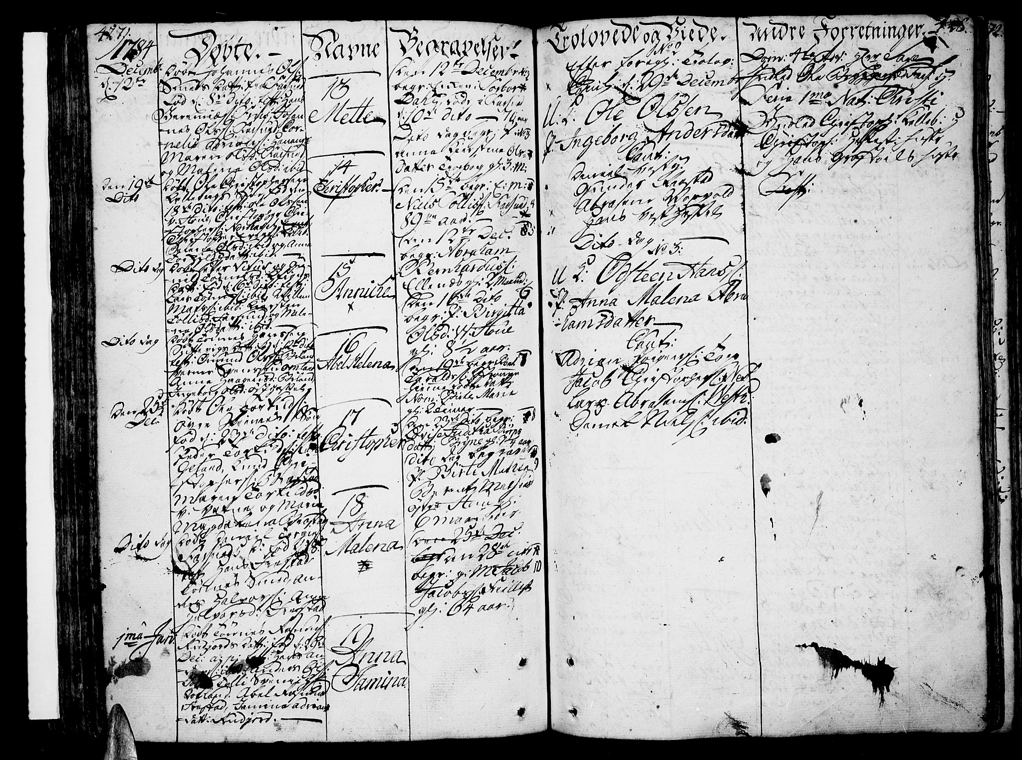 Lista sokneprestkontor, SAK/1111-0027/F/Fa/L0004: Parish register (official) no. A 4, 1768-1794, p. 427-428