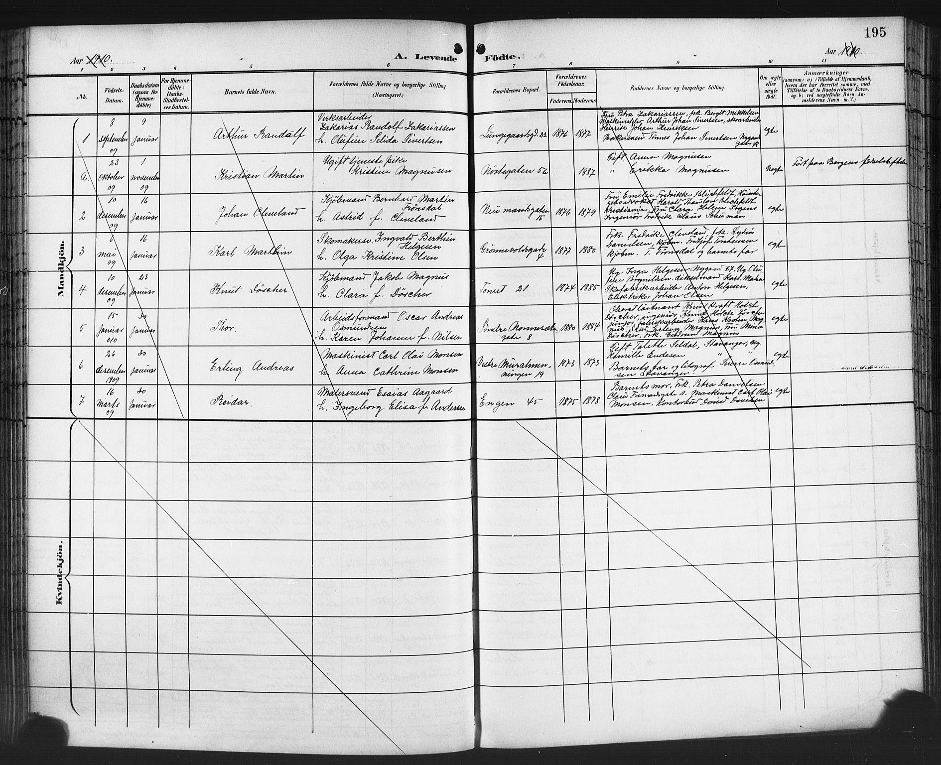 Domkirken sokneprestembete, SAB/A-74801/H/Hab/L0017: Parish register (copy) no. B 10, 1900-1915, p. 195