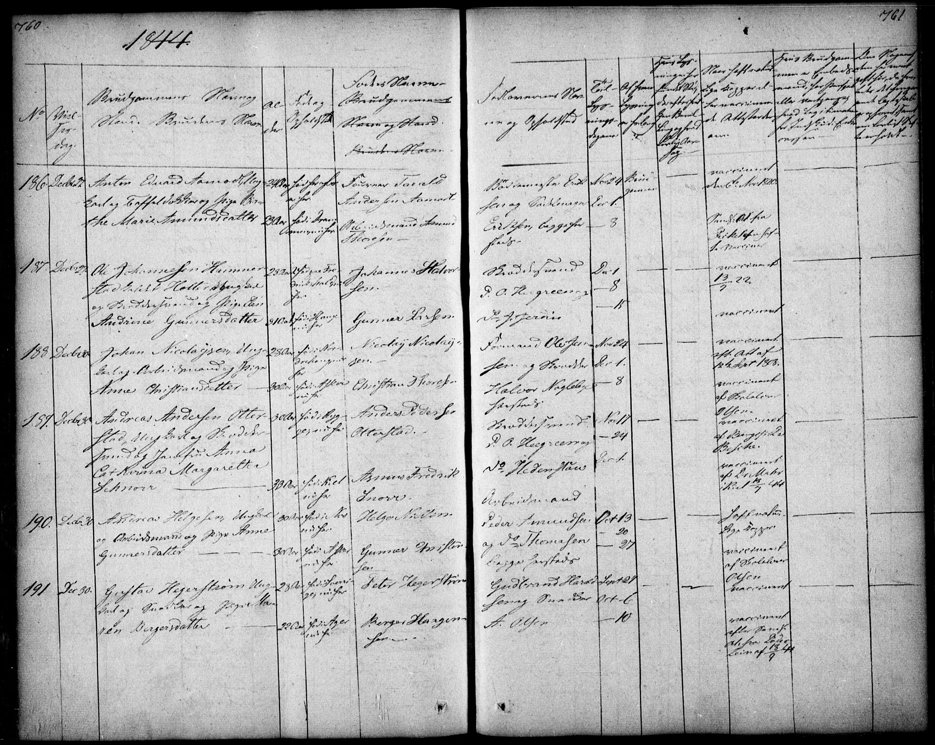 Oslo domkirke Kirkebøker, SAO/A-10752/F/Fa/L0019: Parish register (official) no. 19, 1828-1847, p. 760-761