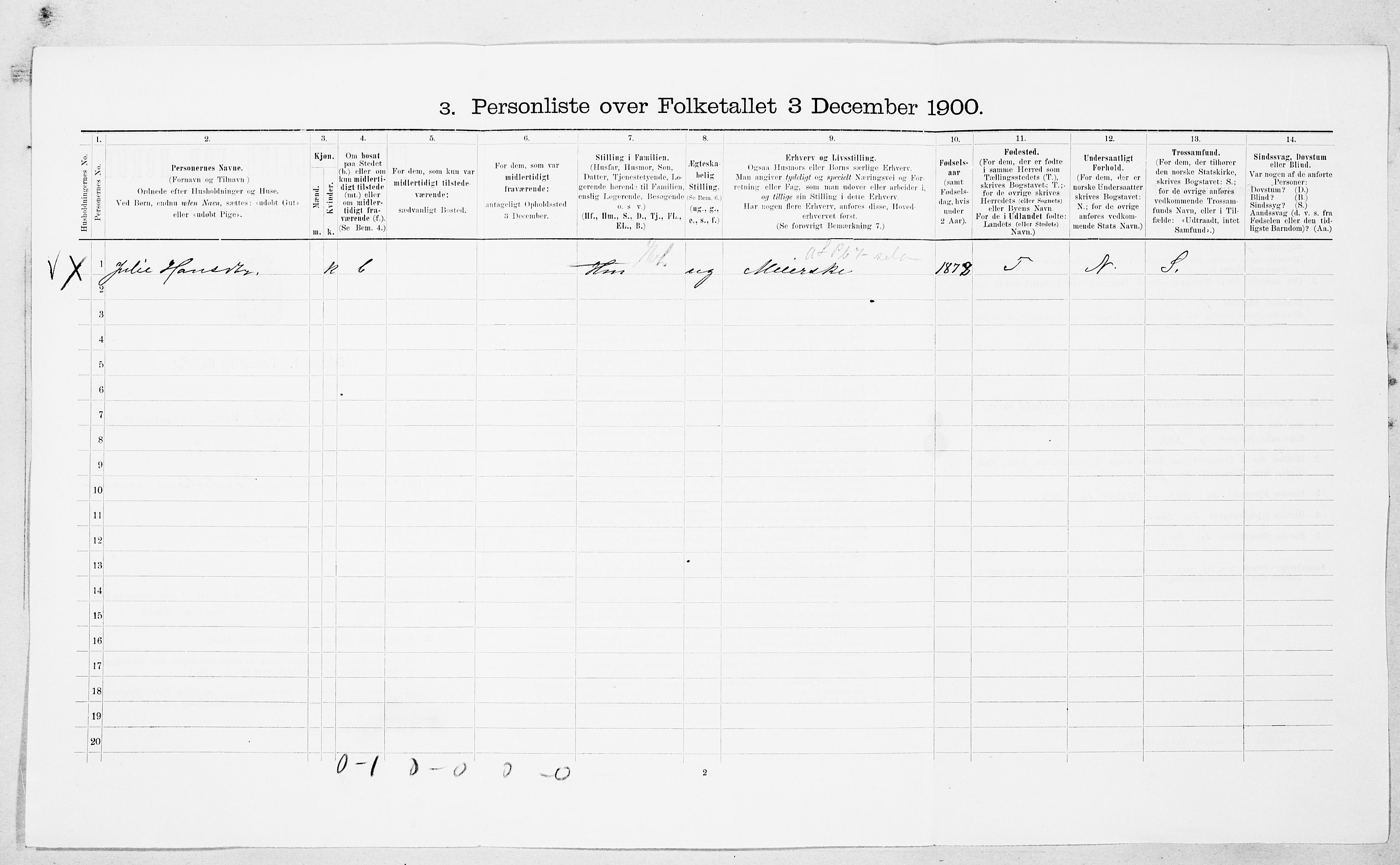 SAT, 1900 census for Bud, 1900, p. 909