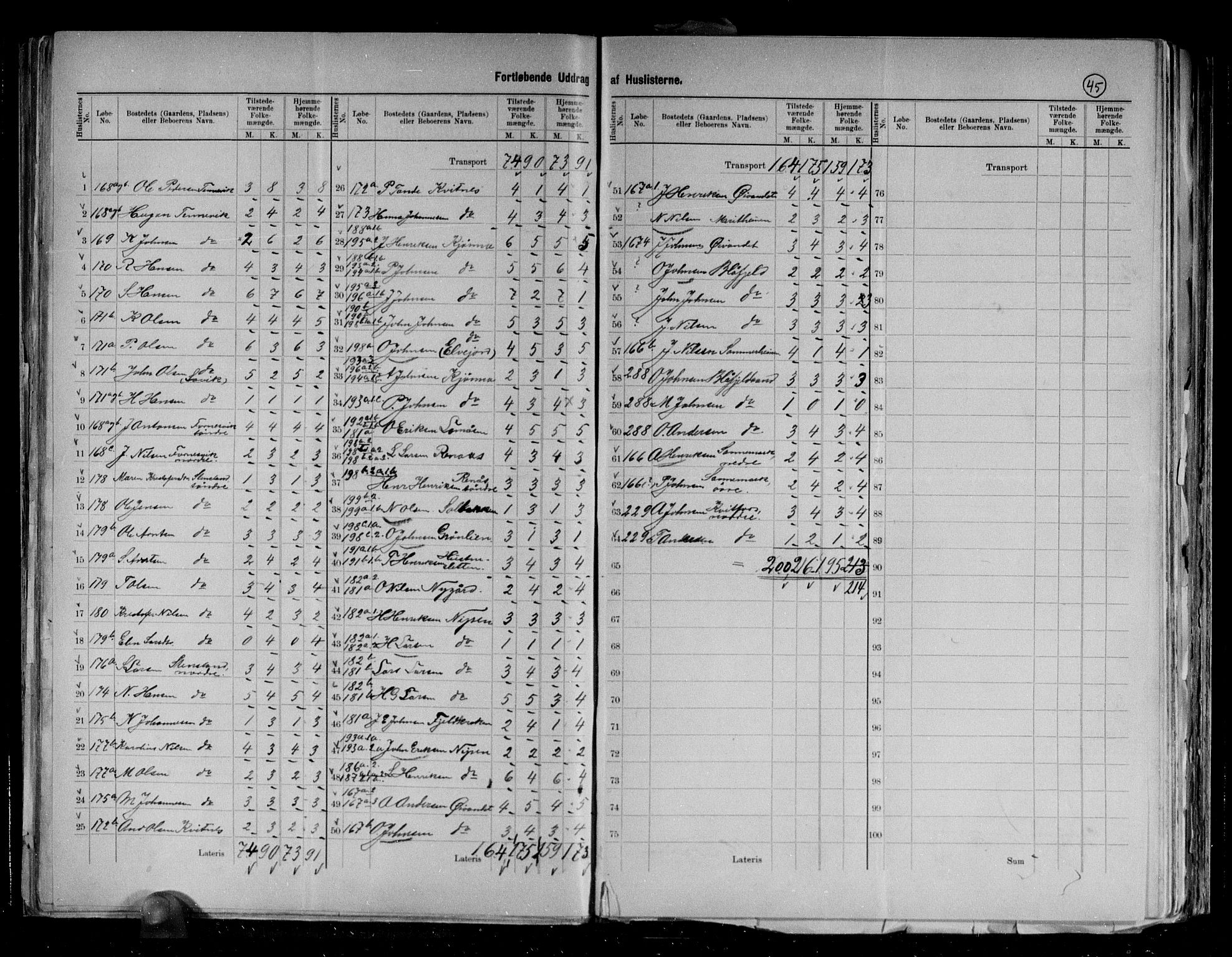 RA, 1891 census for 1914 Trondenes, 1891, p. 29