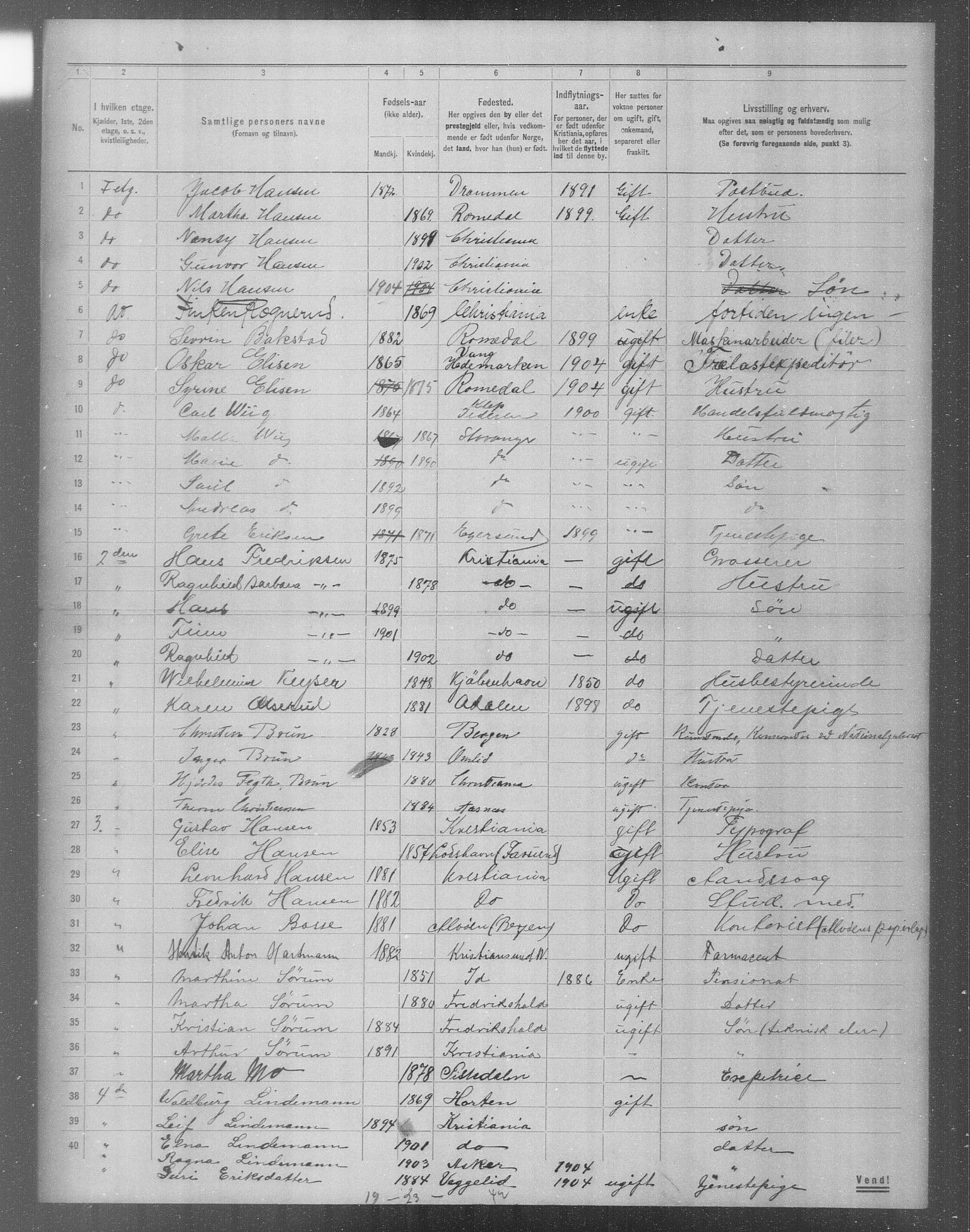 OBA, Municipal Census 1904 for Kristiania, 1904, p. 6530