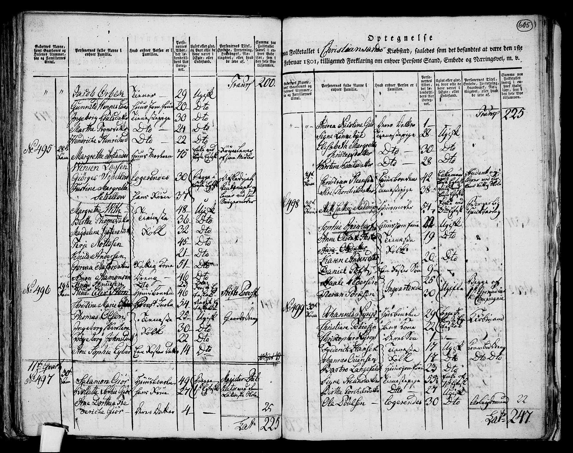 RA, 1801 census for 1001P Kristiansand, 1801, p. 604b-605a