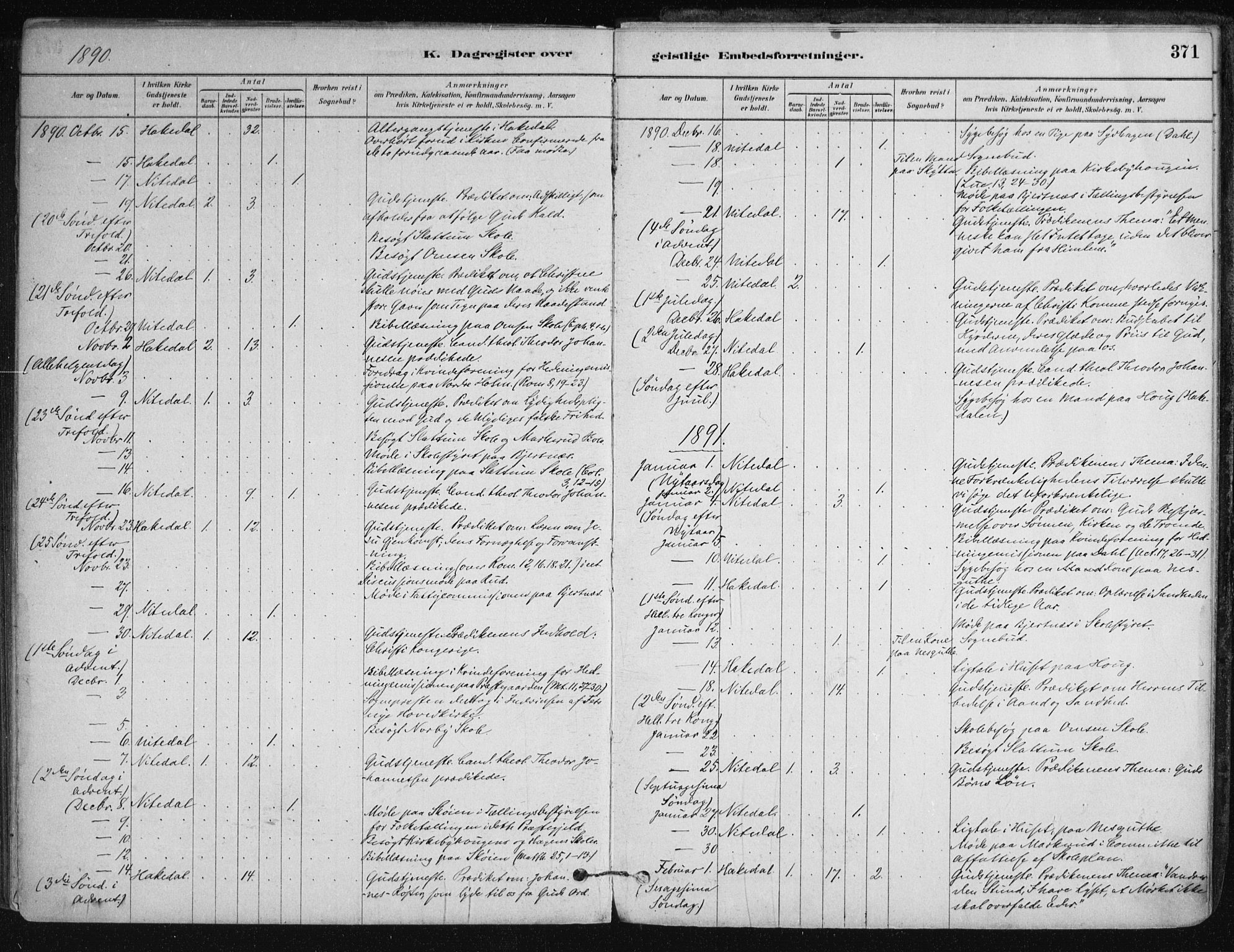 Nittedal prestekontor Kirkebøker, SAO/A-10365a/F/Fa/L0007: Parish register (official) no. I 7, 1879-1901, p. 371