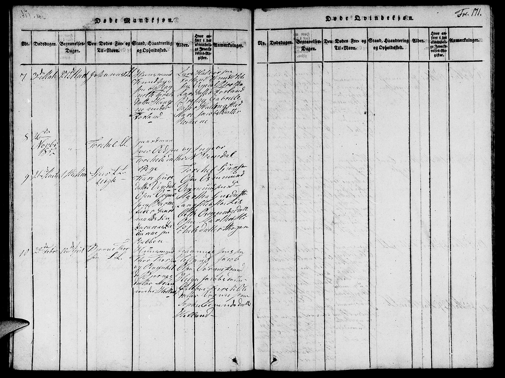 Vikedal sokneprestkontor, AV/SAST-A-101840/01/V: Parish register (copy) no. B 1, 1816-1853, p. 171