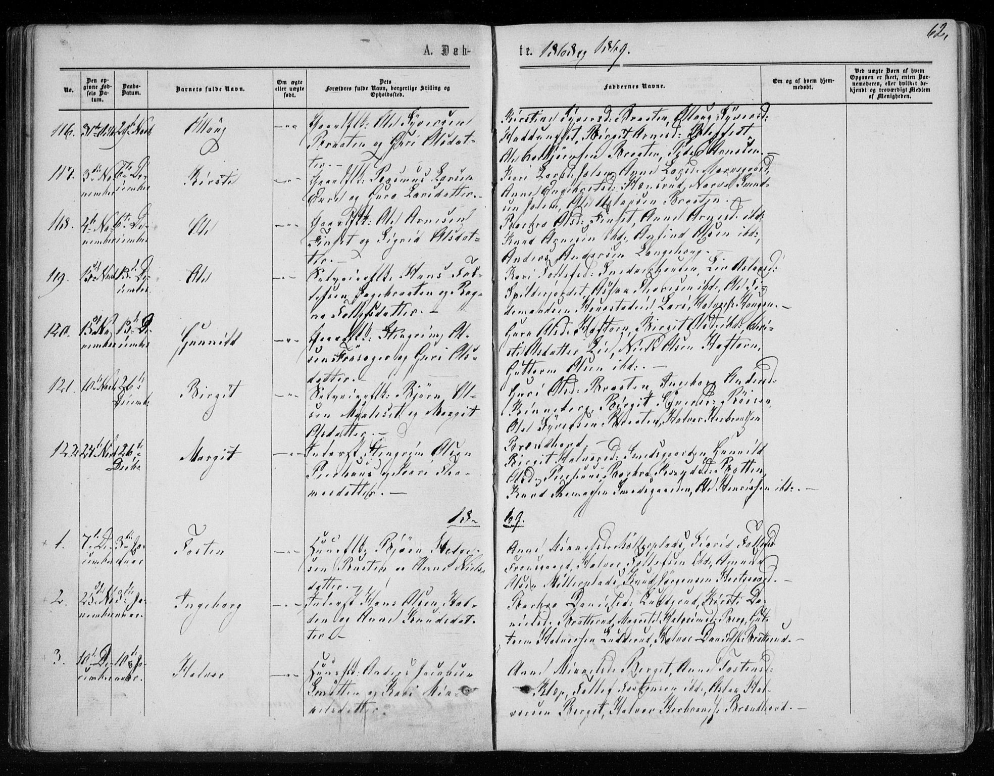 Gol kirkebøker, AV/SAKO-A-226/F/Fa/L0003: Parish register (official) no. I 3, 1863-1875, p. 62