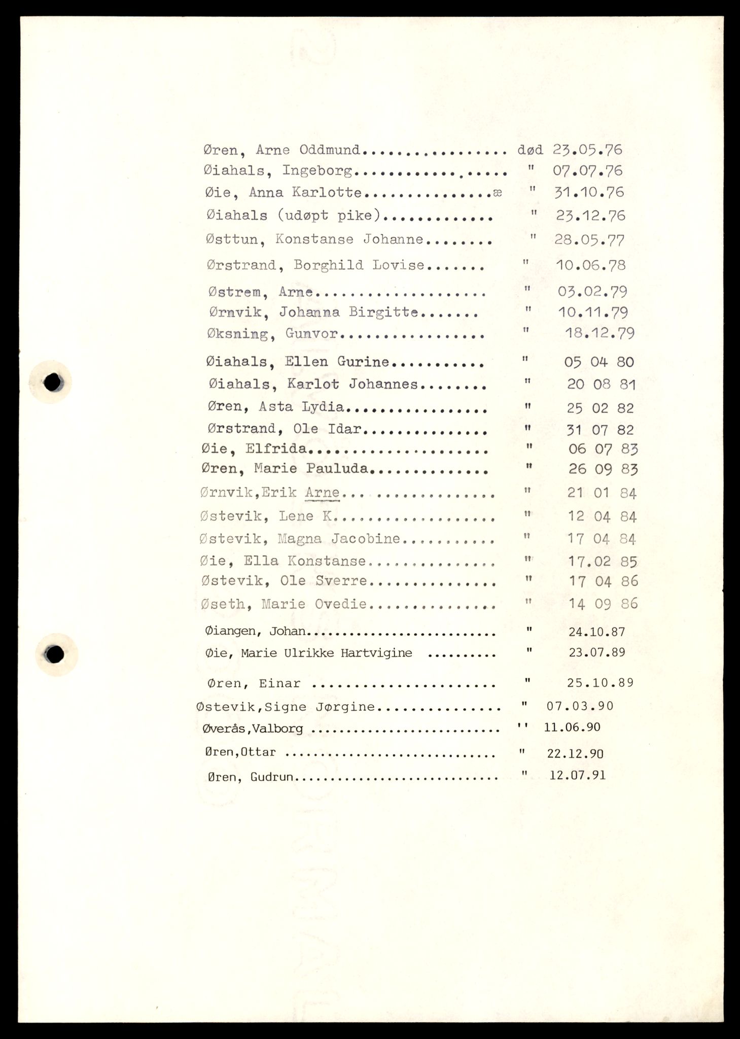 Nærøy lensmannskontor, SAT/A-6264/Ga/L0006: Mappe, Dødsfallsregister M - AA, 1904-1991, p. 53