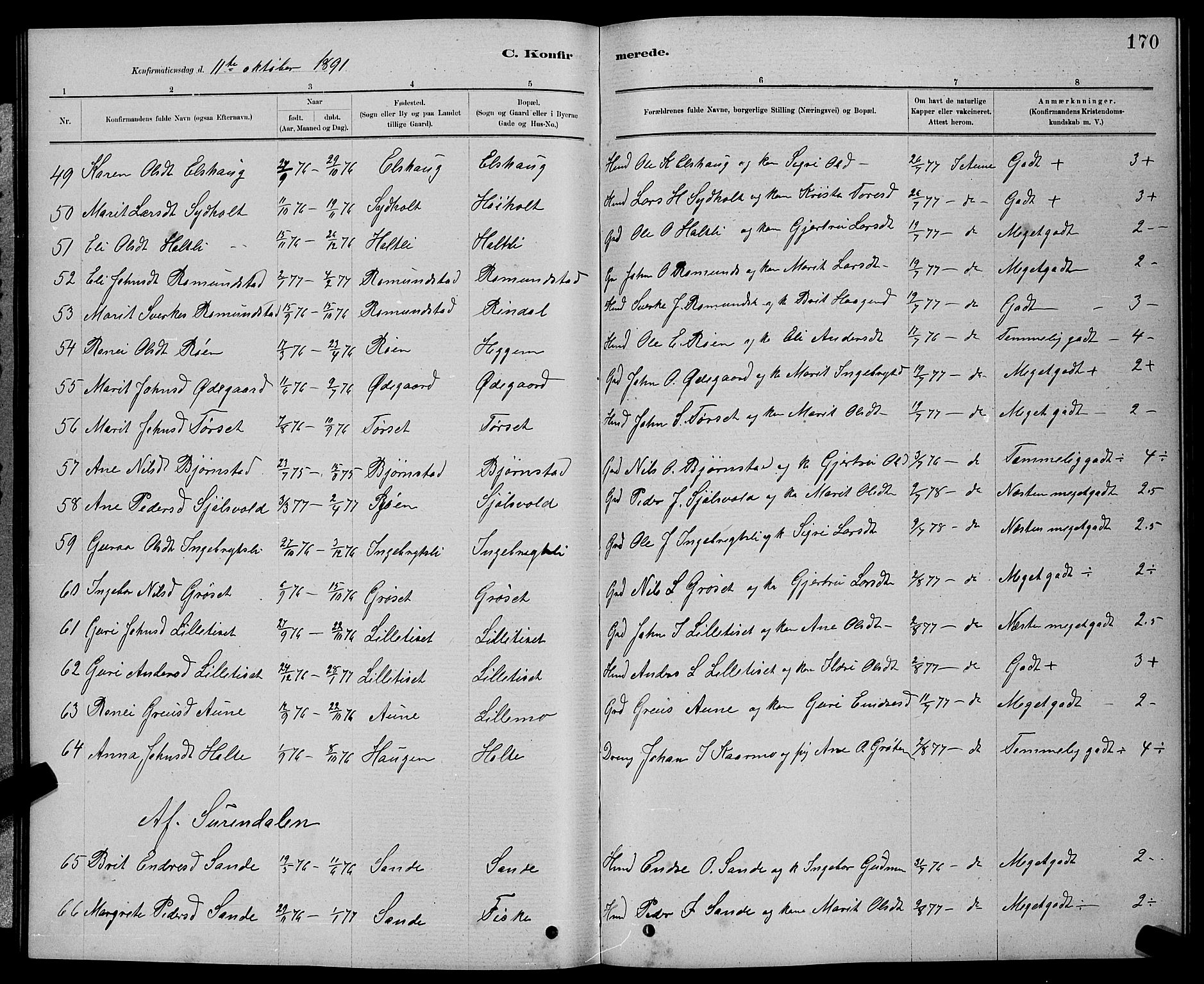 Ministerialprotokoller, klokkerbøker og fødselsregistre - Møre og Romsdal, AV/SAT-A-1454/598/L1077: Parish register (copy) no. 598C02, 1879-1891, p. 170