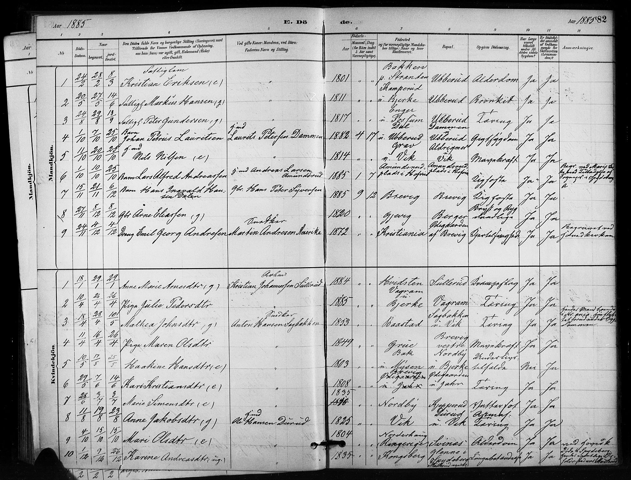 Enebakk prestekontor Kirkebøker, AV/SAO-A-10171c/F/Fb/L0001: Parish register (official) no. II 1, 1877-1902, p. 82