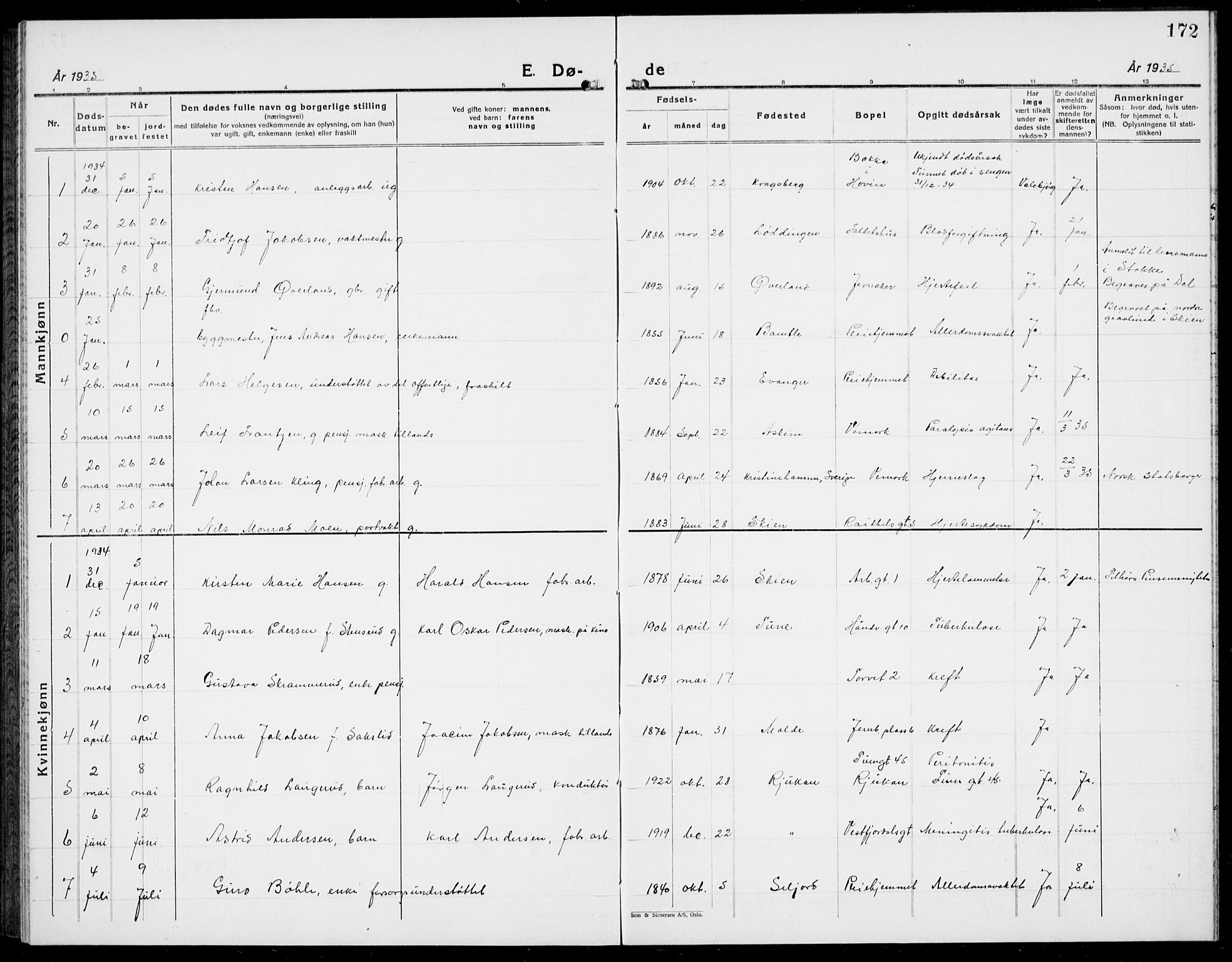 Rjukan kirkebøker, AV/SAKO-A-294/G/Ga/L0005: Parish register (copy) no. 5, 1928-1937, p. 172