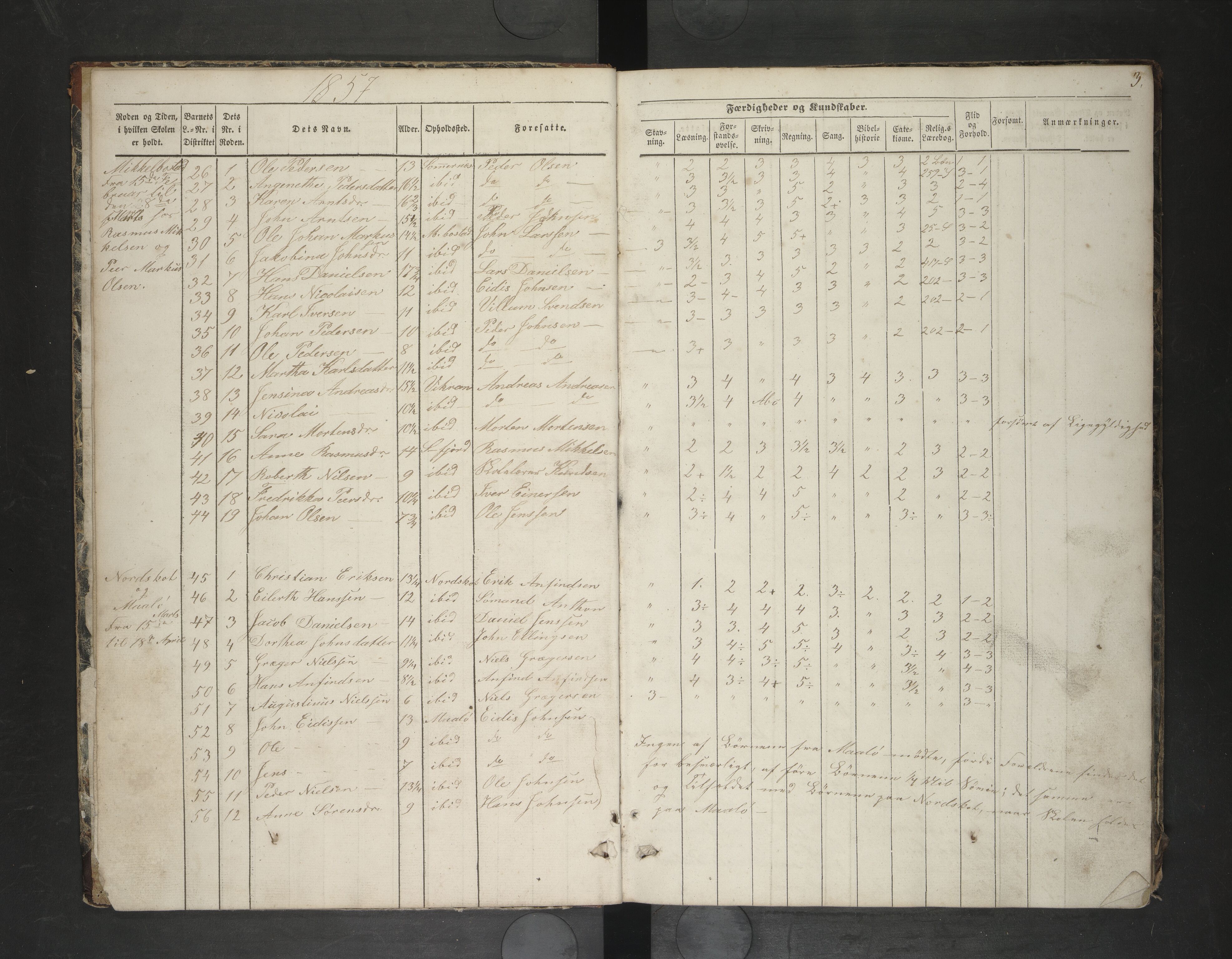 Steigen kommune. Ymse skolekretser, AIN/K-18480.510.01/F/Fc/L0006: Skoleprotokoll Leiranger:Lund/Marhaug/Mykkelbosta/Nordskot m.f, 1857-1863