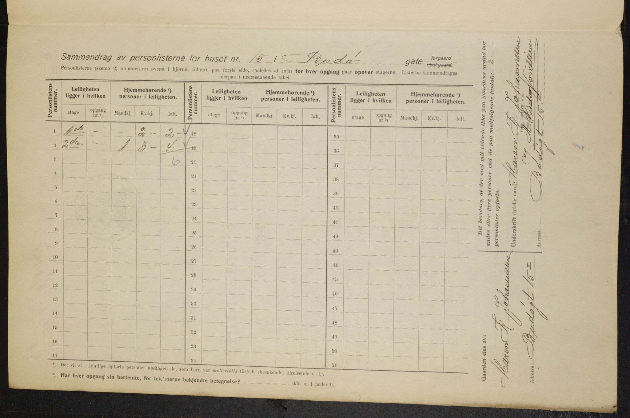 OBA, Municipal Census 1915 for Kristiania, 1915, p. 6803