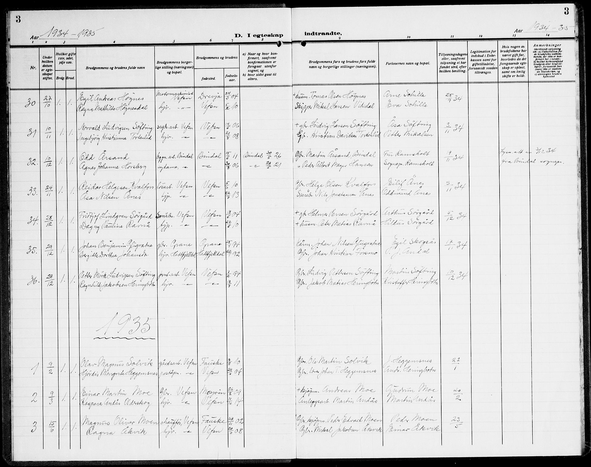Ministerialprotokoller, klokkerbøker og fødselsregistre - Nordland, SAT/A-1459/820/L0304: Parish register (copy) no. 820C06, 1934-1944, p. 3
