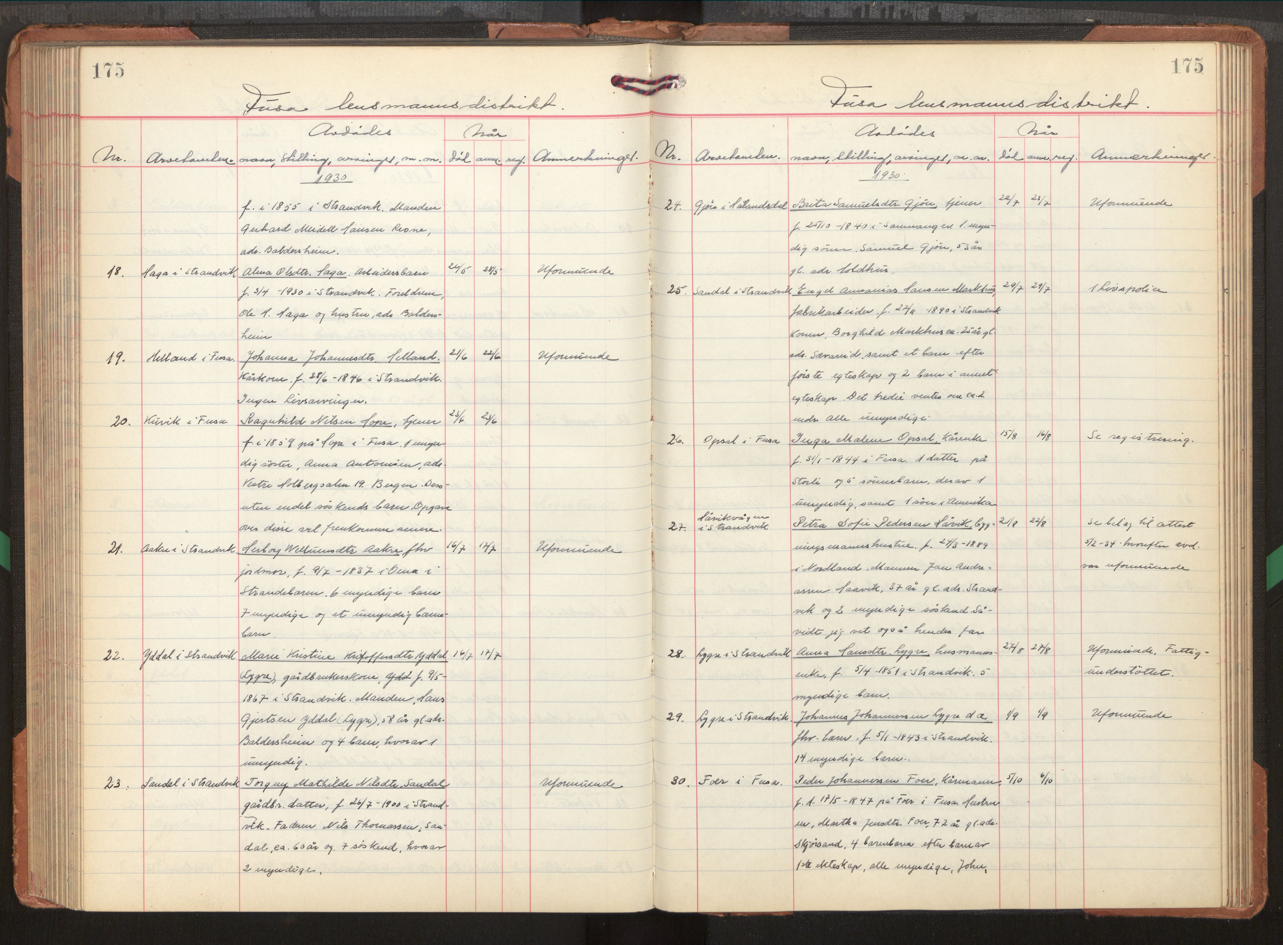 Midhordland sorenskriveri, AV/SAB-A-3001/1/H/Hk/Hka/L0009: Dødsfallsprotokollar , 1928-1934, p. 175