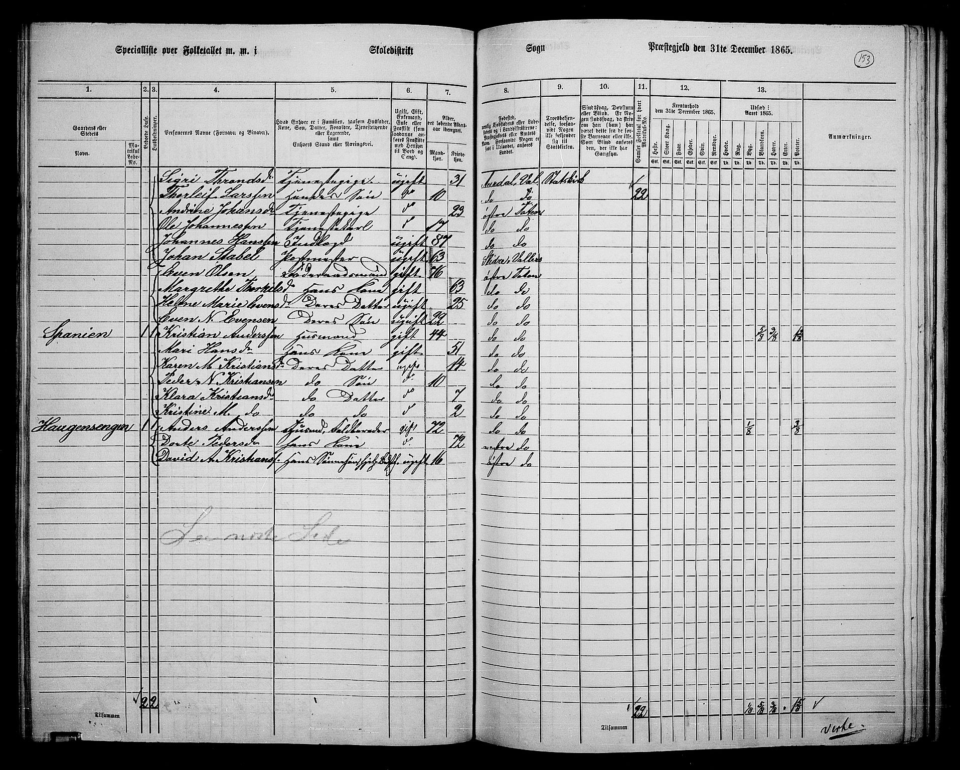 RA, 1865 census for Østre Toten, 1865, p. 269