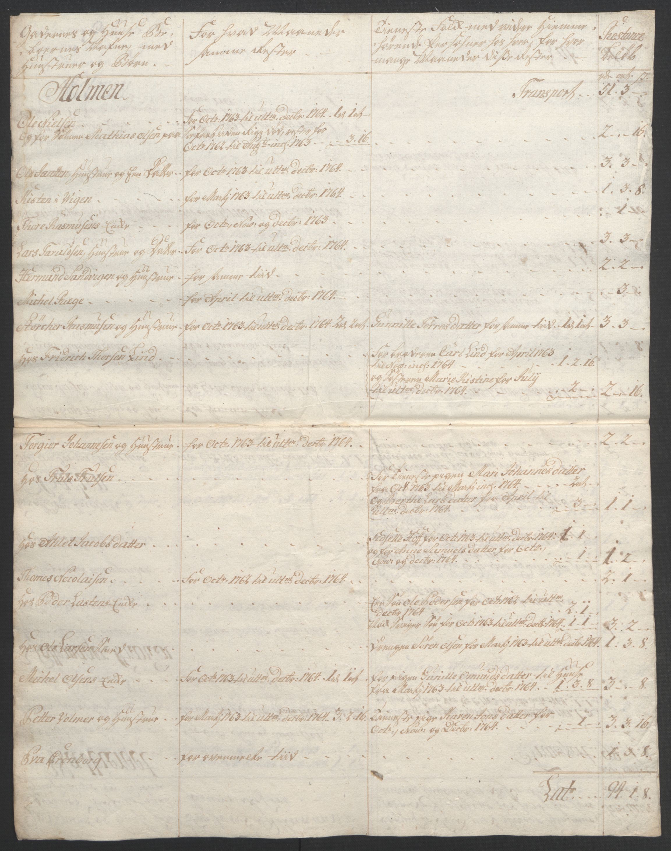 Rentekammeret inntil 1814, Realistisk ordnet avdeling, AV/RA-EA-4070/Ol/L0015/0001: [Gg 10]: Ekstraskatten, 23.09.1762. Stavanger by, Jæren og Dalane, Bergen / Stavanger , 1762-1764, p. 96