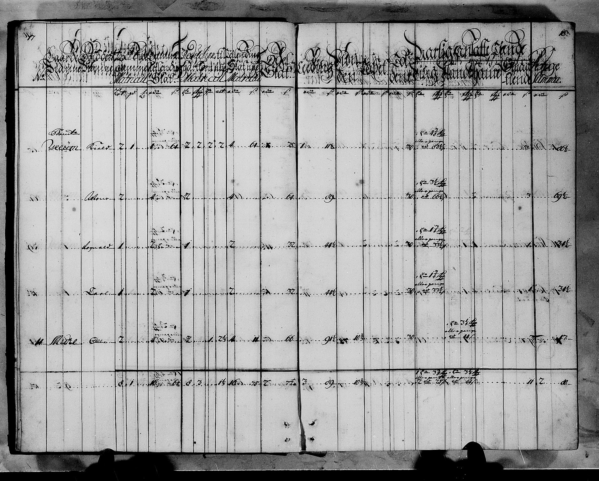 Rentekammeret inntil 1814, Realistisk ordnet avdeling, RA/EA-4070/N/Nb/Nbf/L0145: Ytre Sogn matrikkelprotokoll, 1723, p. 10